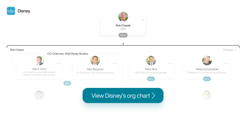 Disney org chart updated
