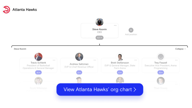 Atlanta's org chart on The Org