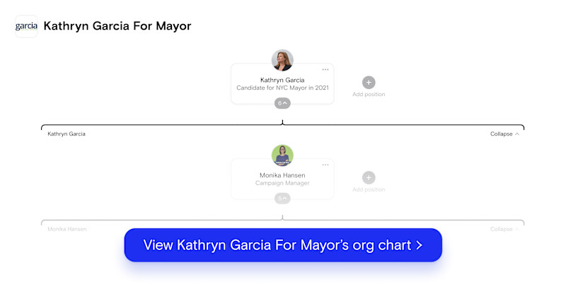 Kathryn Garcia For Mayor