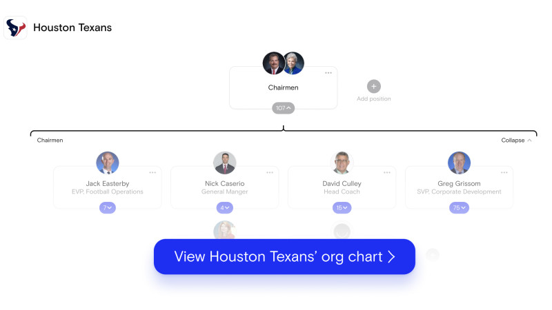 Houston Texans's org chart on The Org