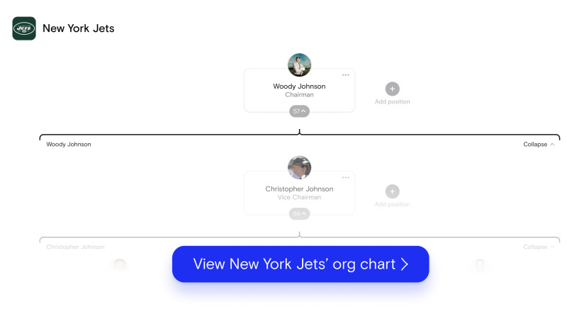 New York Jets's org chart on The Org