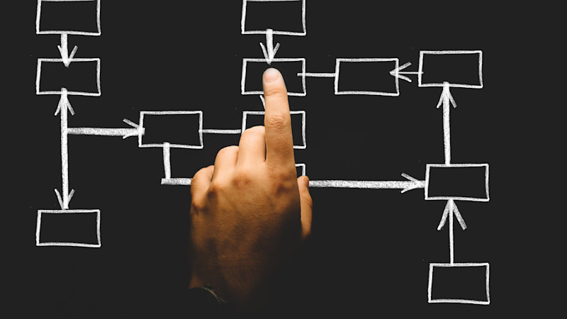 hipster org chart full