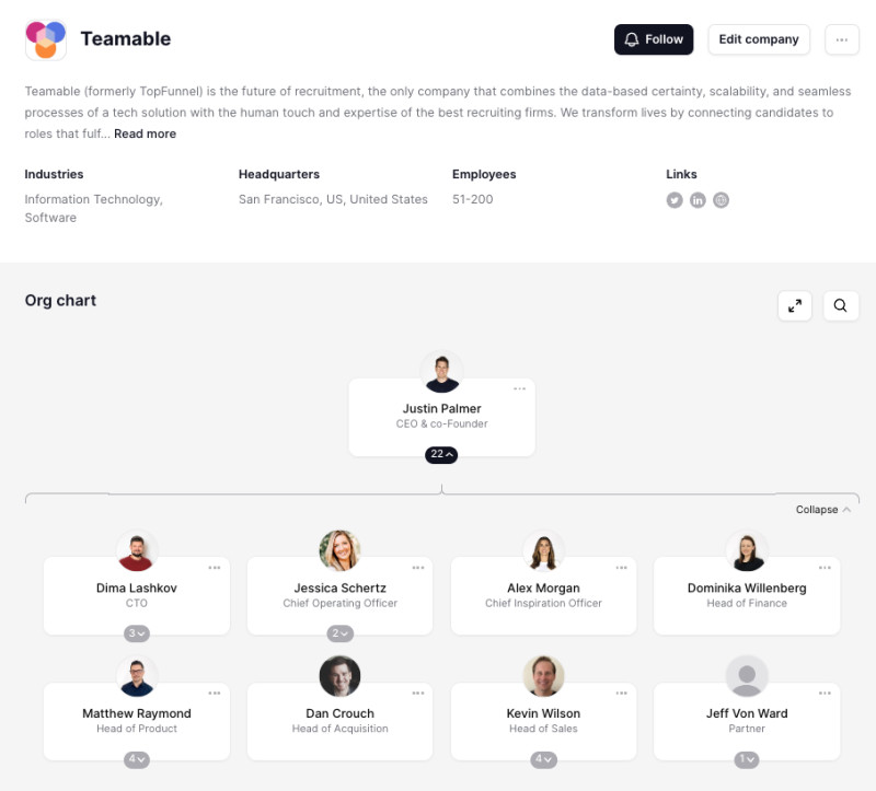 Teamable Company Page