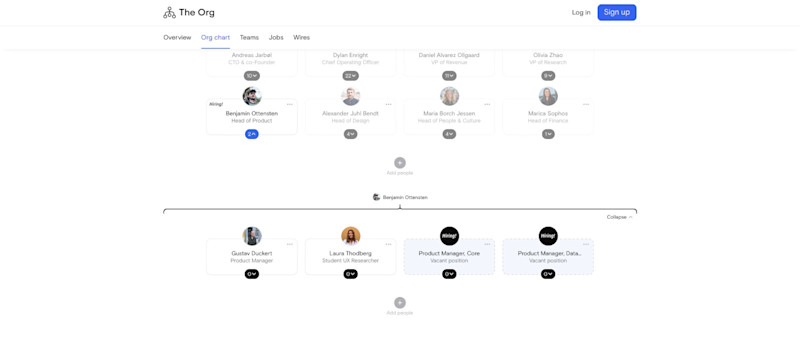 Using an org chart to promote internally