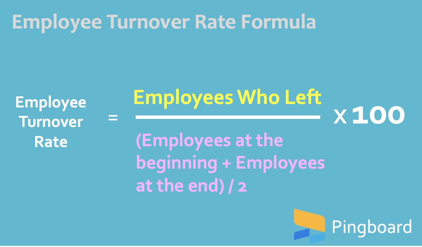 Employee turnover