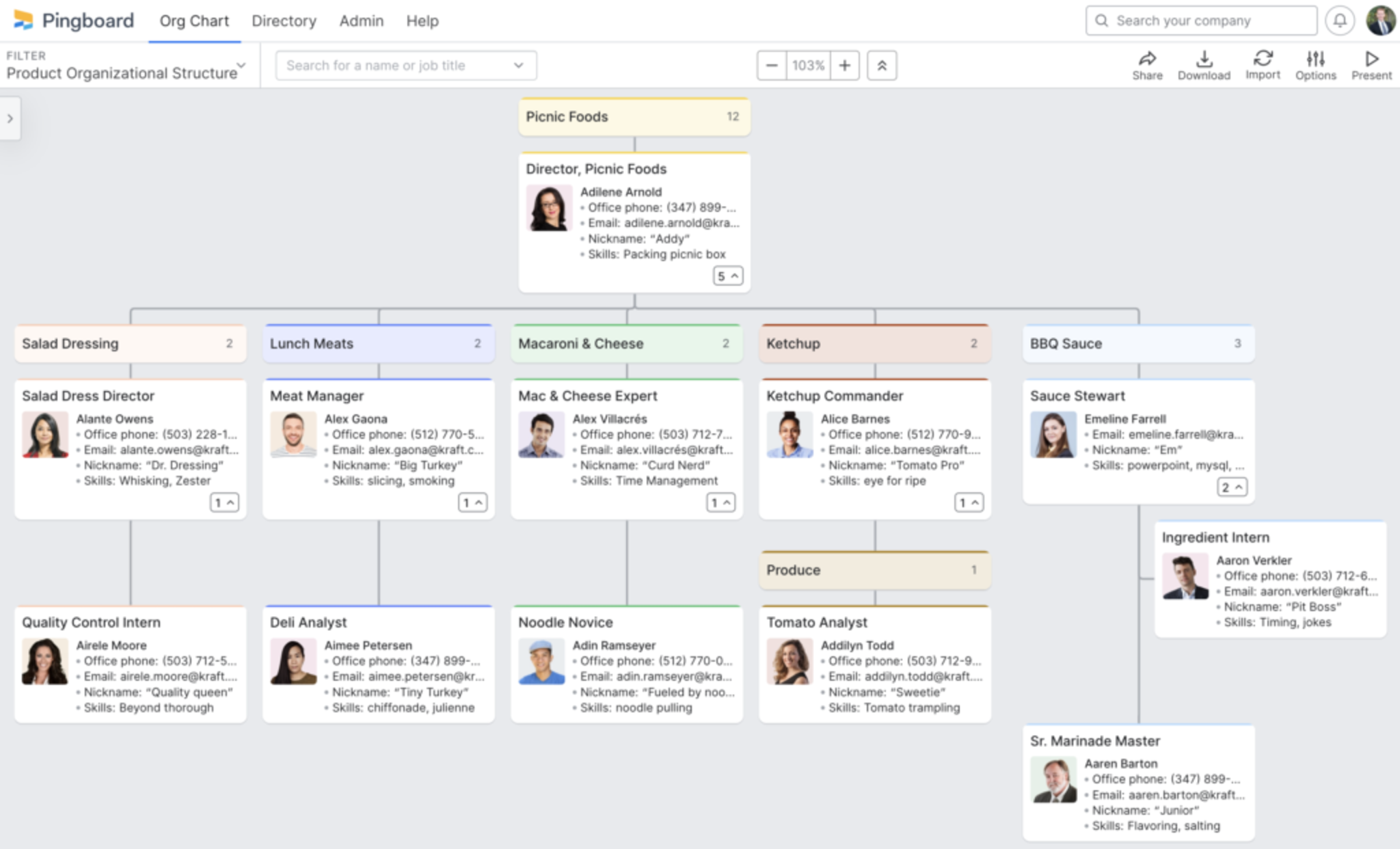 8 Types of Organizational Structures [+ Downloadable Org Chart ...
