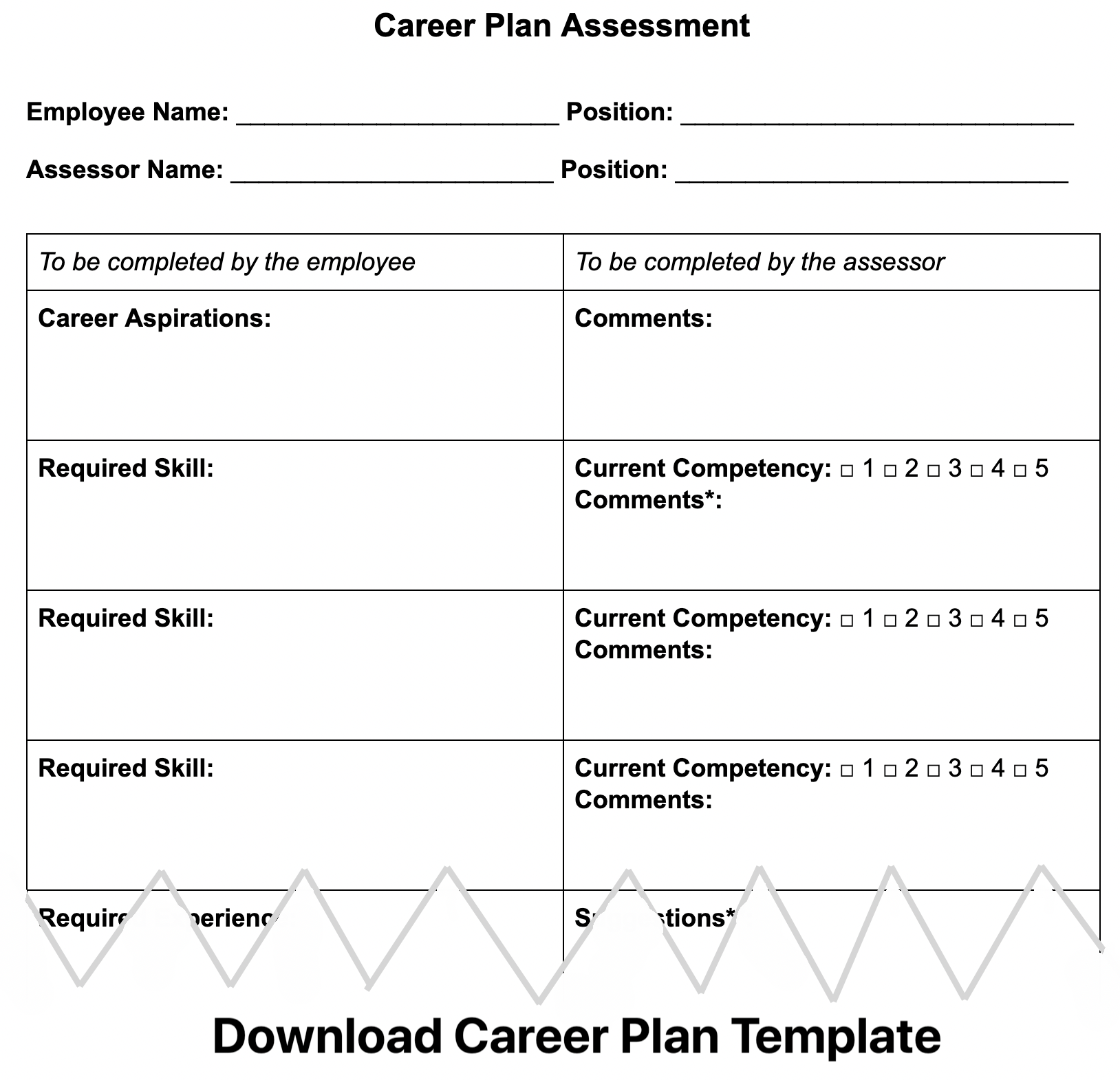 career planning template