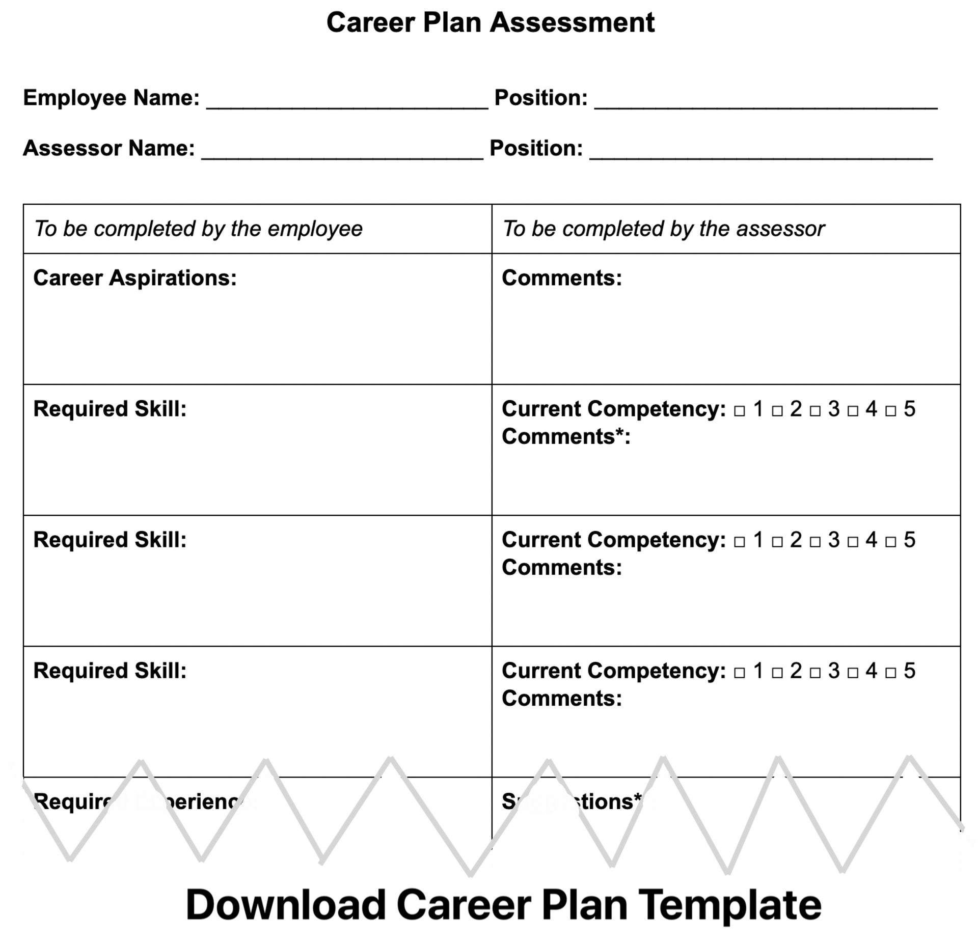 The Importance of Career Planning & Templates to Help Pingboard Blog