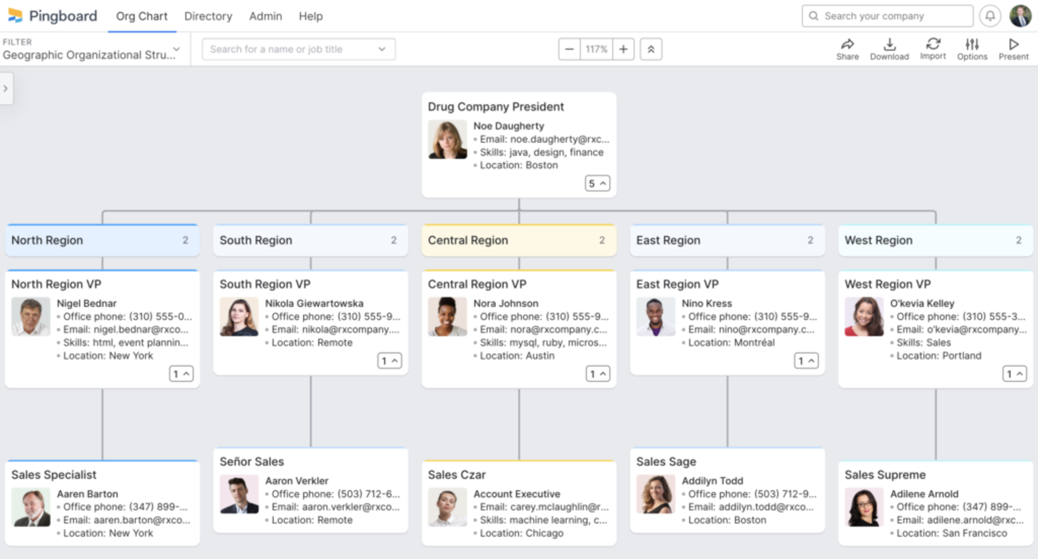 Geographic Organizational Structure