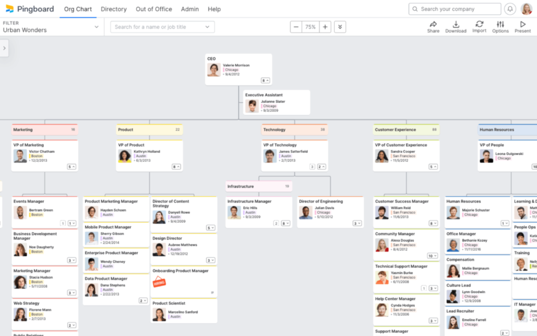 org chart software example