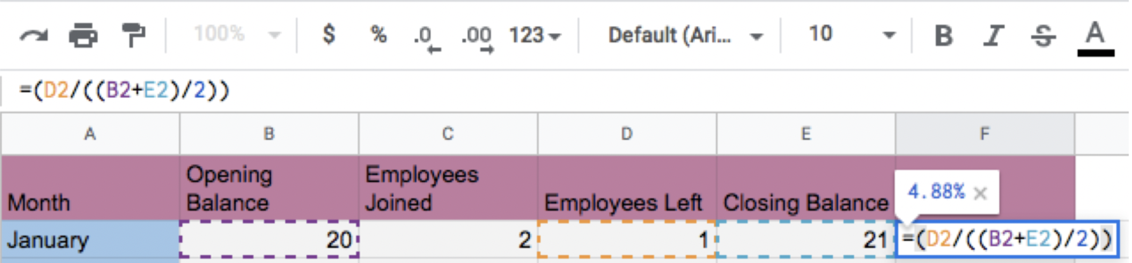 Instructions for Employee Turnover Rate