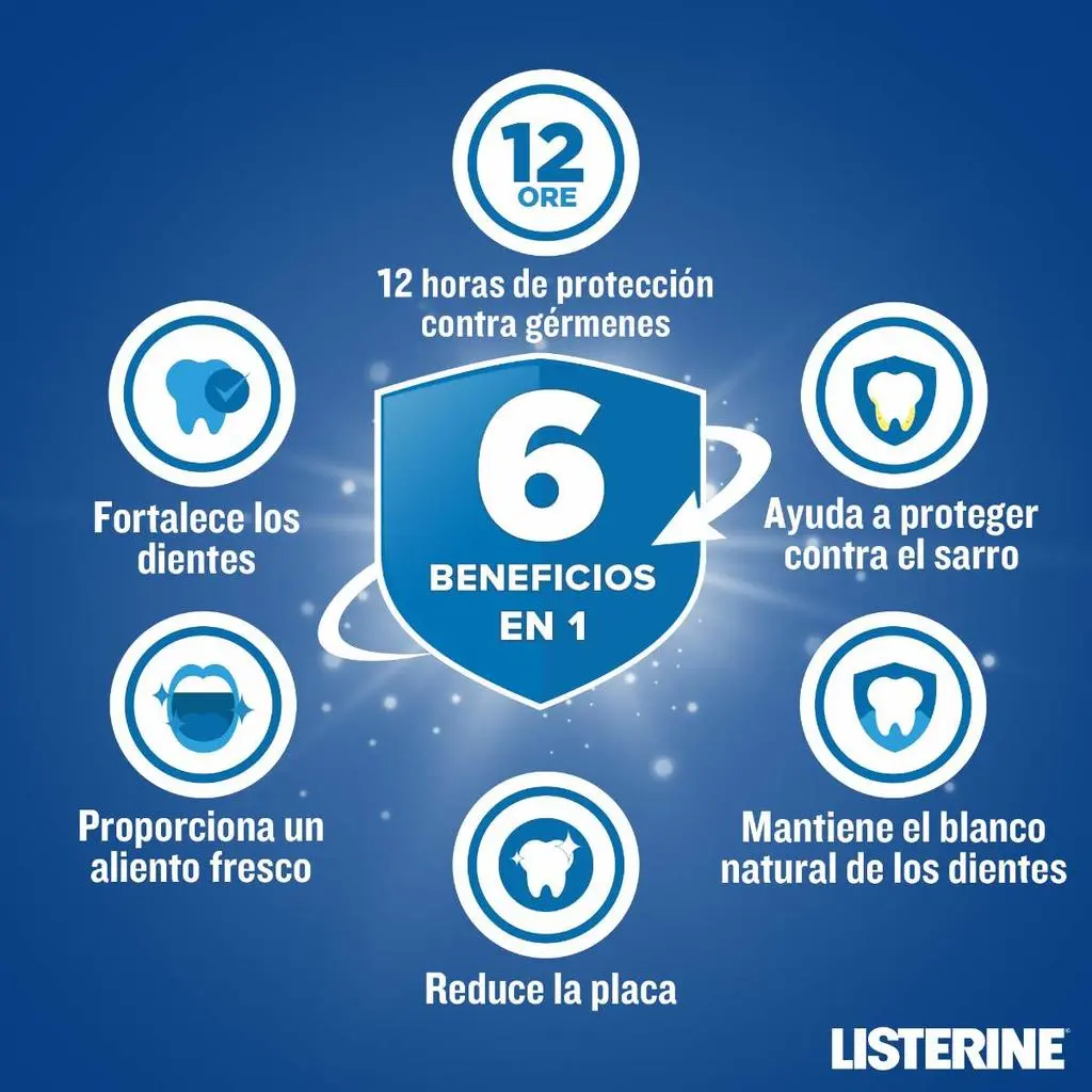Enjuague Bucal LISTERINE® Cuidado Total Anti-Sarro - Image 3 - Listerine - es-ES