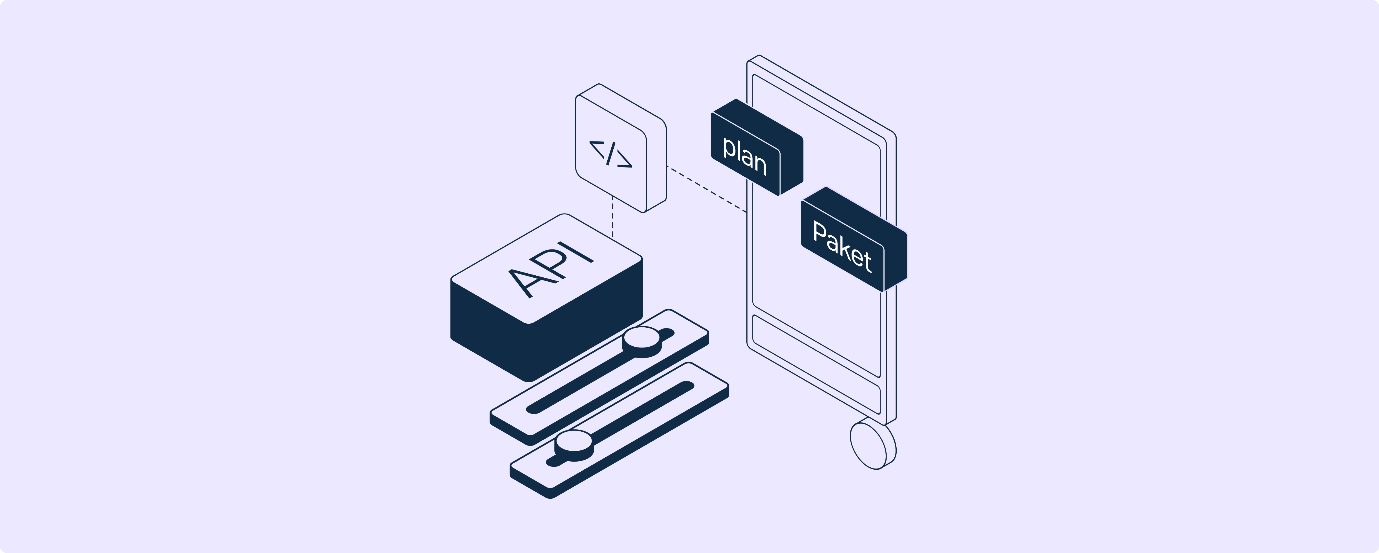 Illustration of API with "plan" and "Paket"