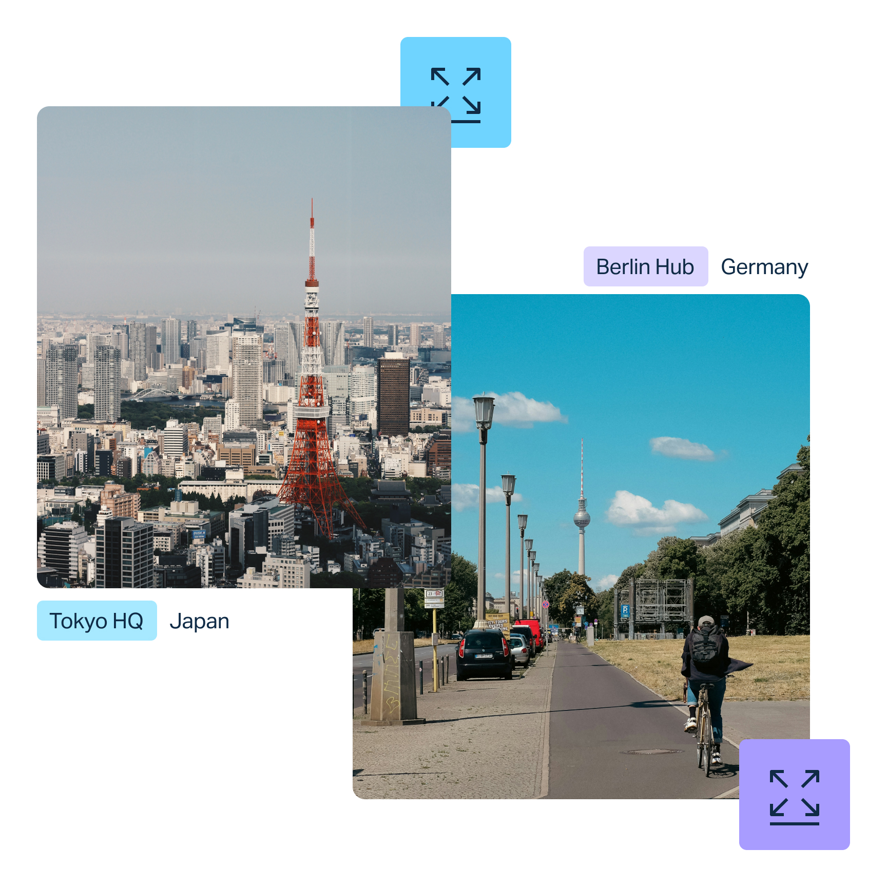 Obrazy oznaczone jako „Tokyo HQ, Japan" i „Berlin Hub, Germany” z ikonami wskazującymi opcje rozwijania.