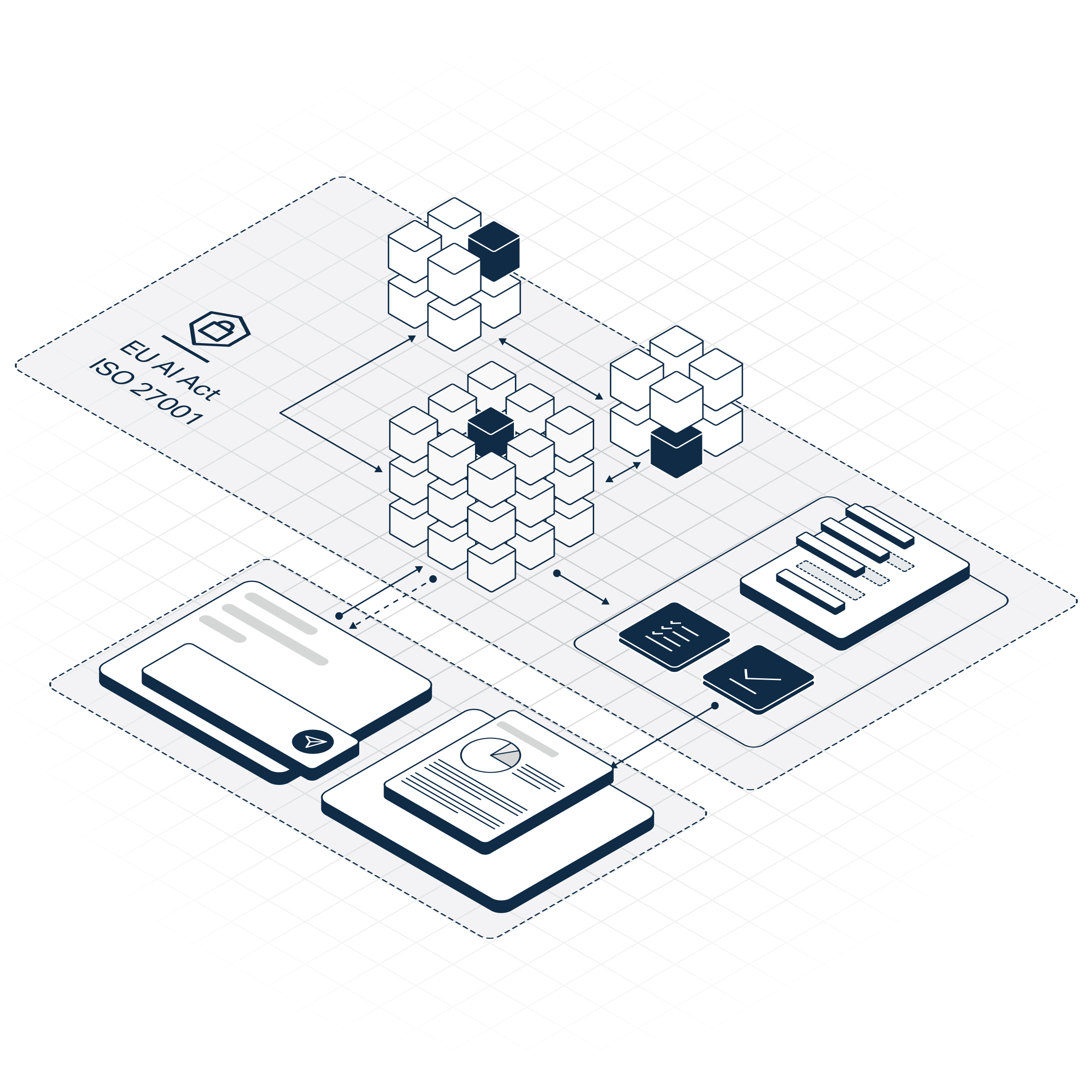 The image illustrates the strict security layer and standards used by DeepL Agent to protect data privacy through EU AI Act and ISO 27001 standards.