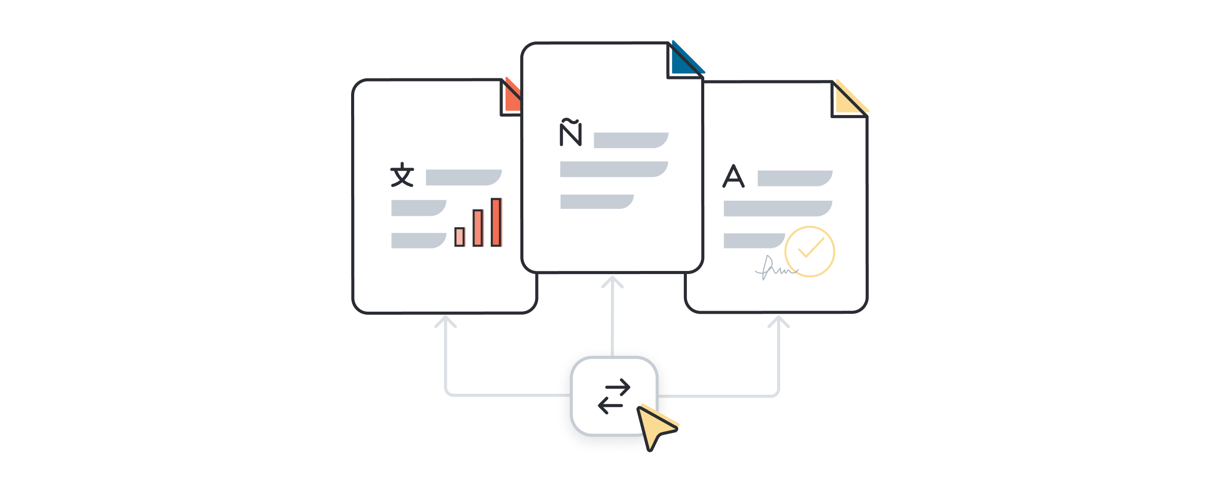 an illustration of a translated document showing various document formats