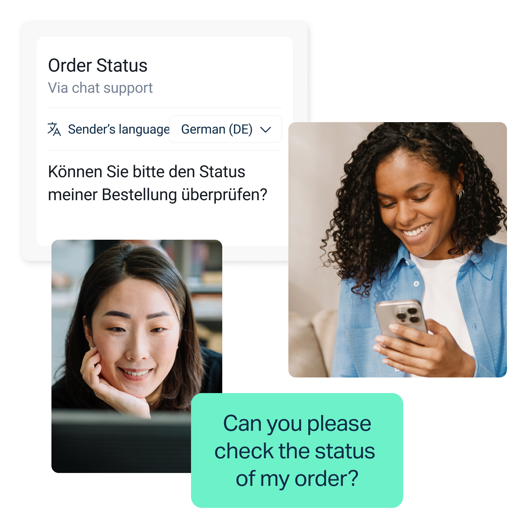 Ett collage som visar ett gränssnitt för chattstöd för att kontrollera orderstatus. I textrutan längst upp står det "Order Status" med en översättning från tyska till engelska: "Können Sie bitte den Status meiner Bestellung überprüfen?", vilket betyder "Kan du kontrollera statusen för min beställning?". Nedan visas två bilder på personer som använder enheter, med en grön pratbubbla som innehåller texten "Kan du kontrollera statusen för min beställning?"