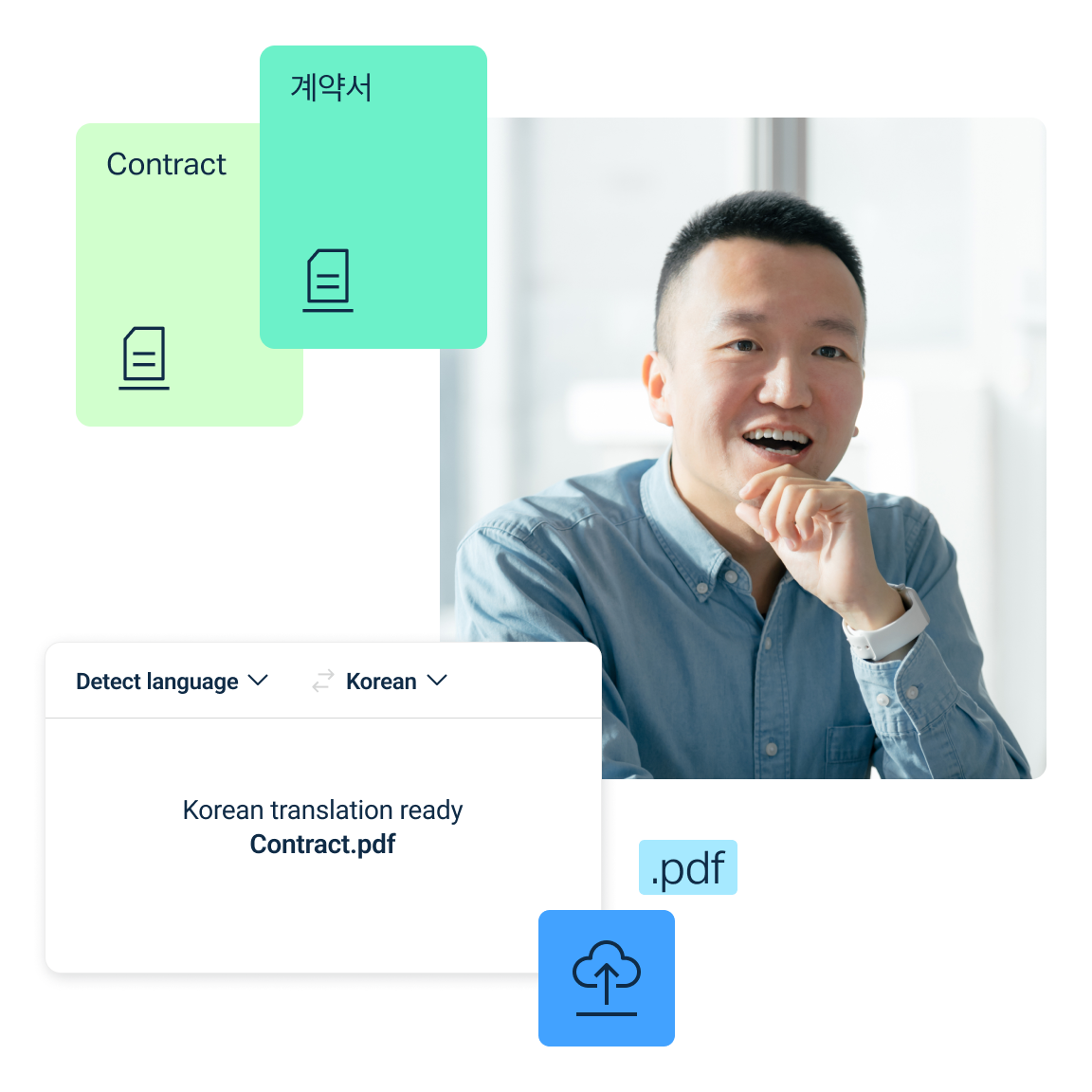 Illustration of a PDF translation with language selector on yellow hexagon