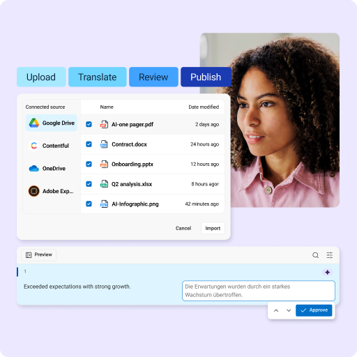 A woman is looking at UI elements showing Translation Flow connecting to key systems and using preview to review translations.