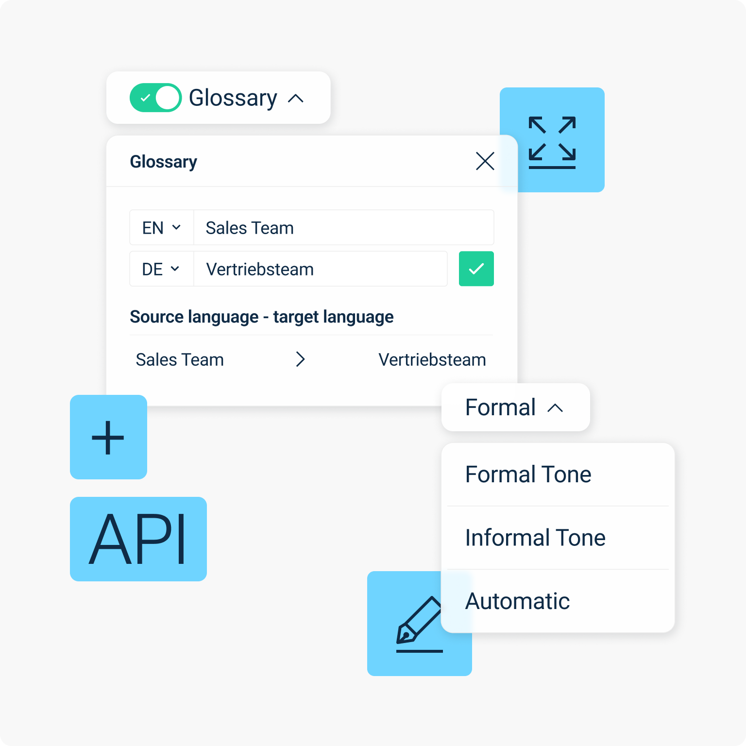 Entri glosarium yang menunjukkan "Sales Team" dalam bahasa Inggris dan terjemahan bahasa Jermannya, "Vertriebsteam." Opsi untuk nada termasuk "Formal Tone," "Informal Tone," dan "Automatic." Terdapat berbagai ikon, termasuk perluas, API, dan edit.