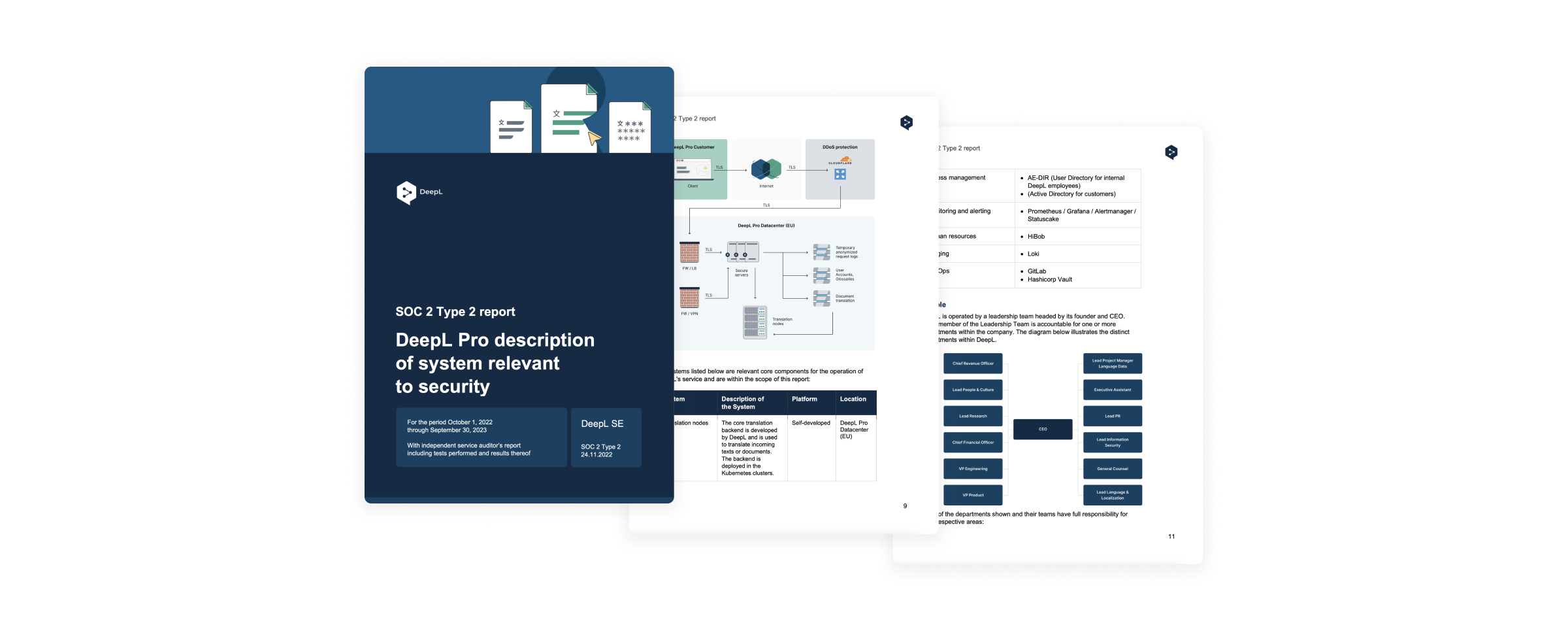 Image du rapport SOC 2 de type 2 (contrôles des organisations de services) de DeepL