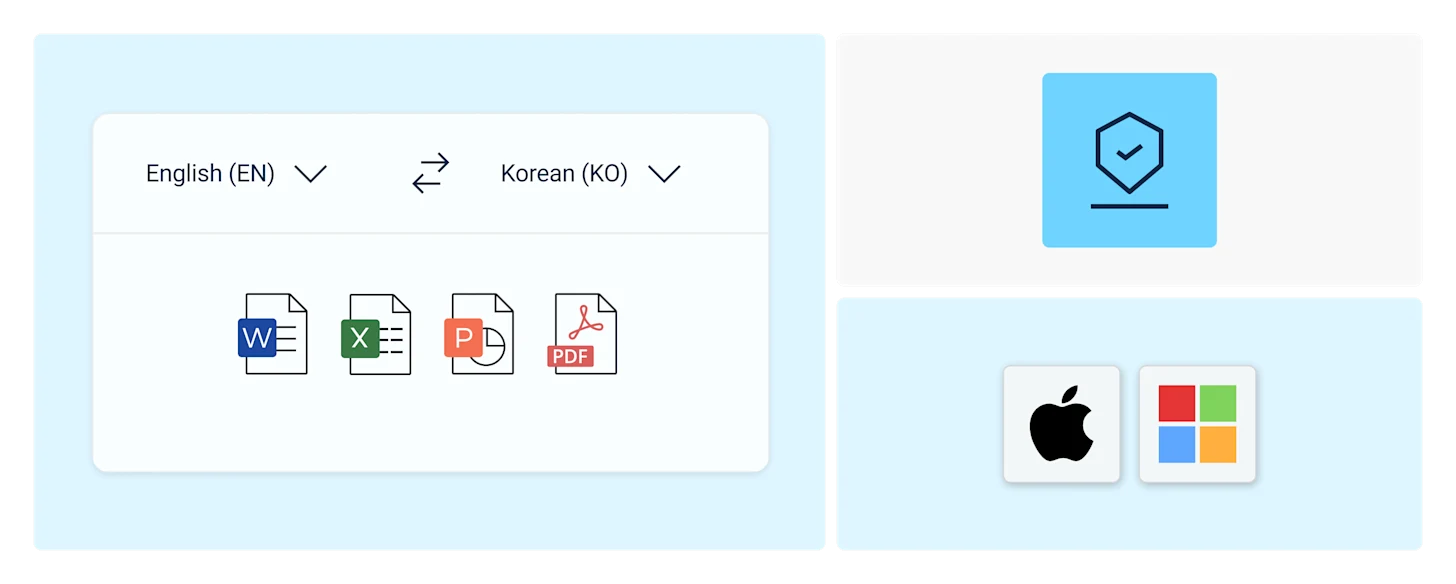 Illustration showing document translation capabilities and integration logos
