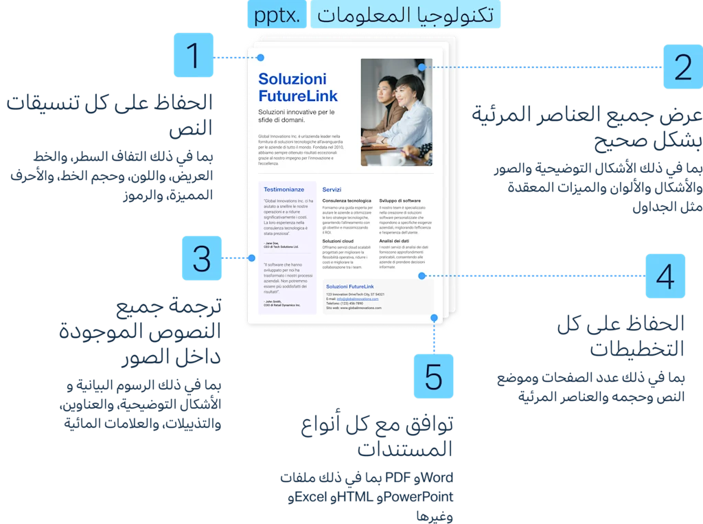 ترجمة المستندات لا تعني بالضرورة إضاعة الوقت على التنسيق والتصميم. إليك كيف تحافظ أدوات DeepL على كل العناصر في مستندك، مع توفير ترجمة عالية الجودة إلى أكثر من 30 لغة.