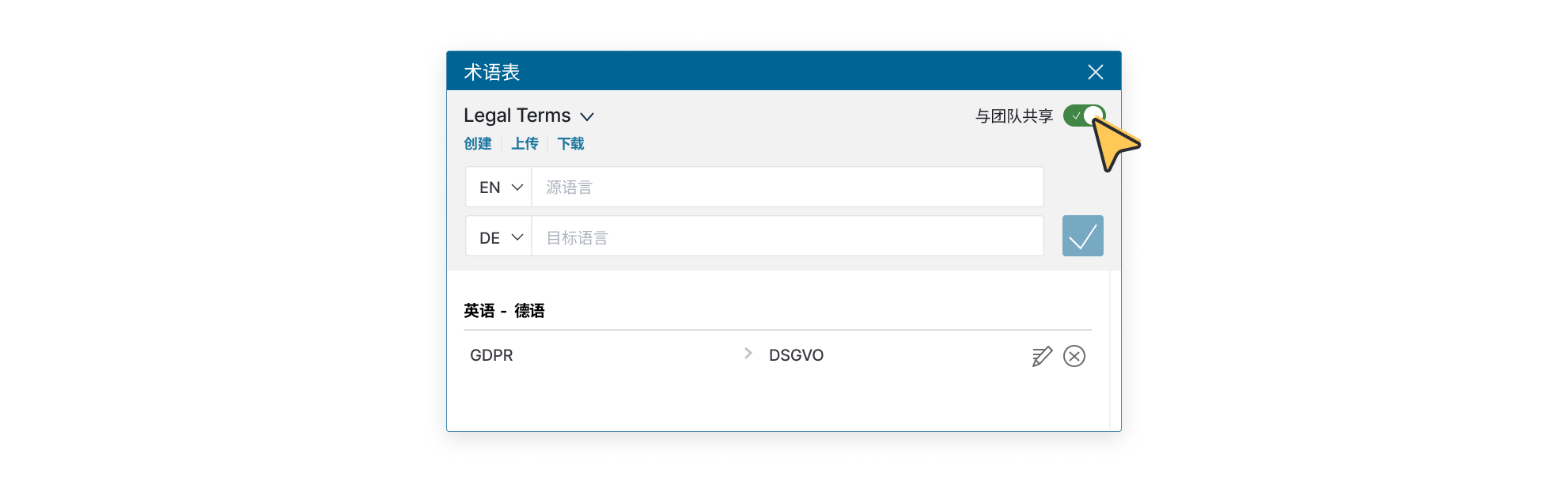 术语表用户界面显示的术语条目“Legal Terms”，源文本为英语，目标文本为德语。所设定的翻译规则规定，英语缩写“GDPR”在翻译成德语时一律译为“DSGVO”。在右上角，您可以看到“与团队分享”选项已启用，以便团队的其他成员也可以使用该术语表。