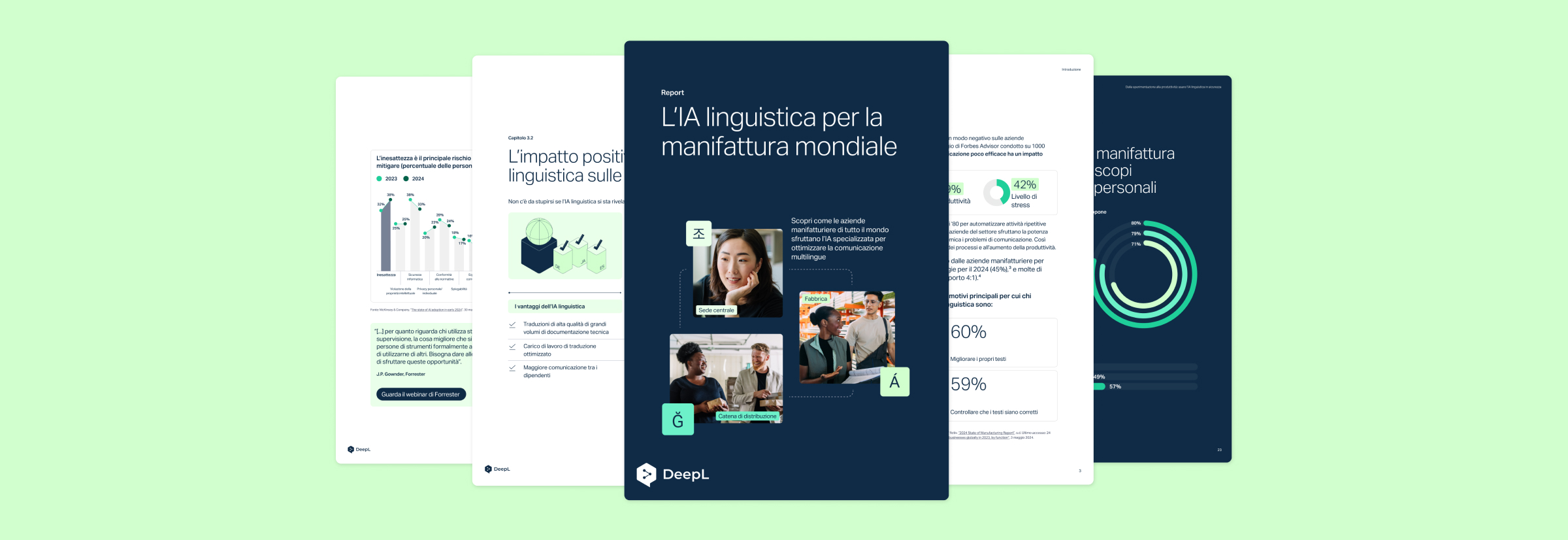  L’IA linguistica per la manifattura mondiale - White paper