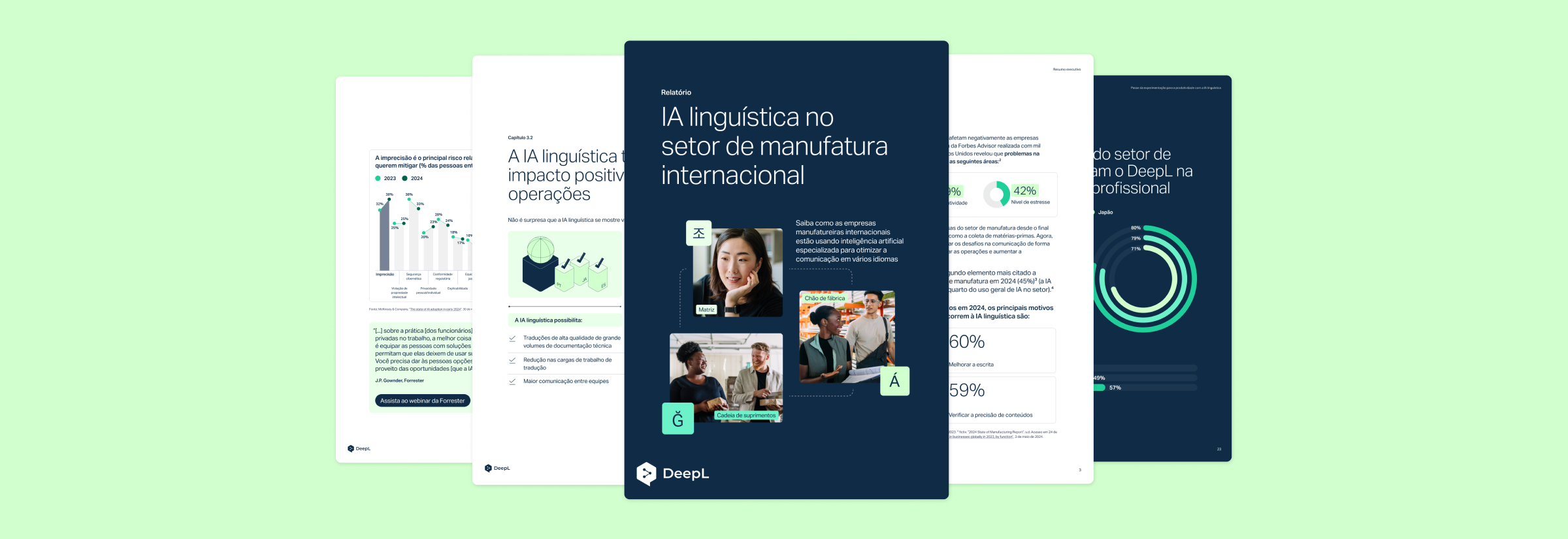  White paper sobre a IA linguística no setor de manufatura internacional