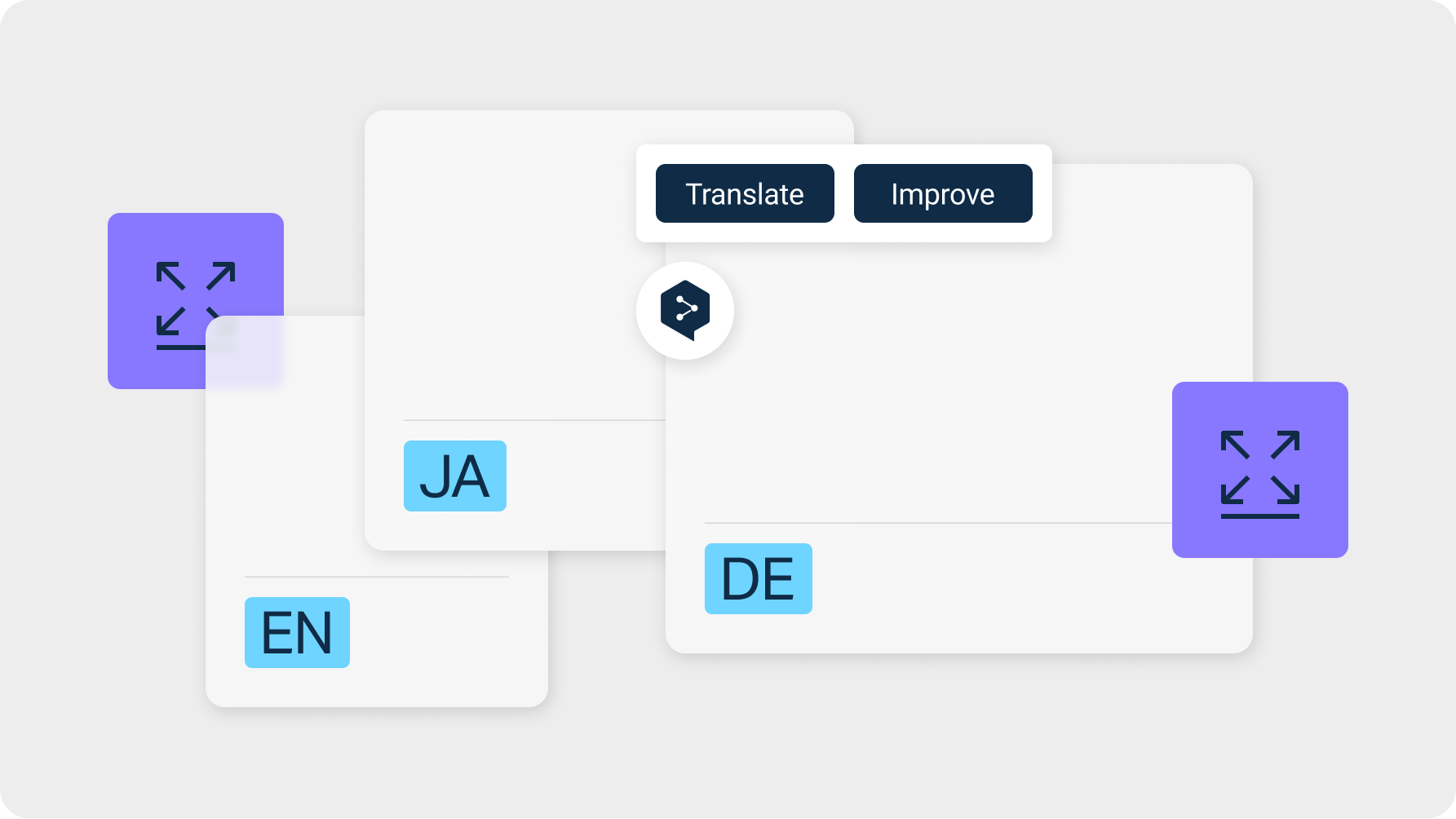 A imagem apresenta uma interface de utilizador com opções de tradução. São apresentadas caixas de texto com a designação "EN" (inglês), "JA" (japonês) e "DE" (alemão). Acima da caixa de texto em alemão, existem botões com a designação em inglês "Translate" e "Improve". São ainda apresentados ícones que indicam a possibilidade de expandir as caixas de texto.