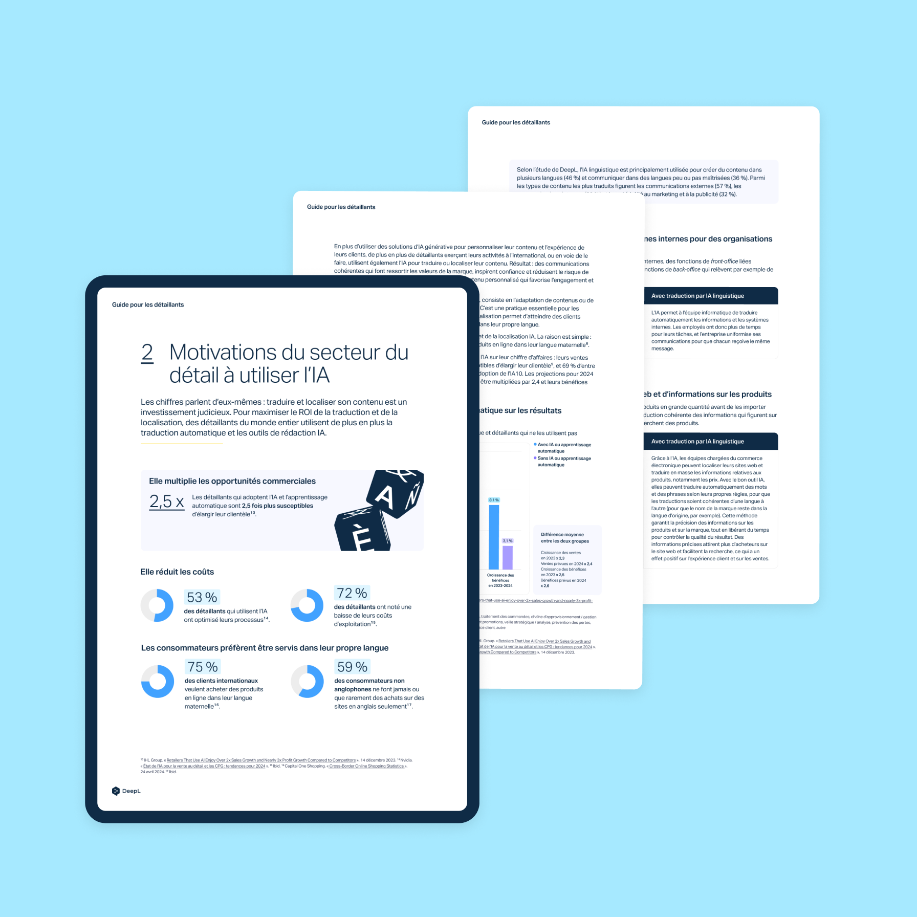 Illustration montrant des pages du guide pour détaillants