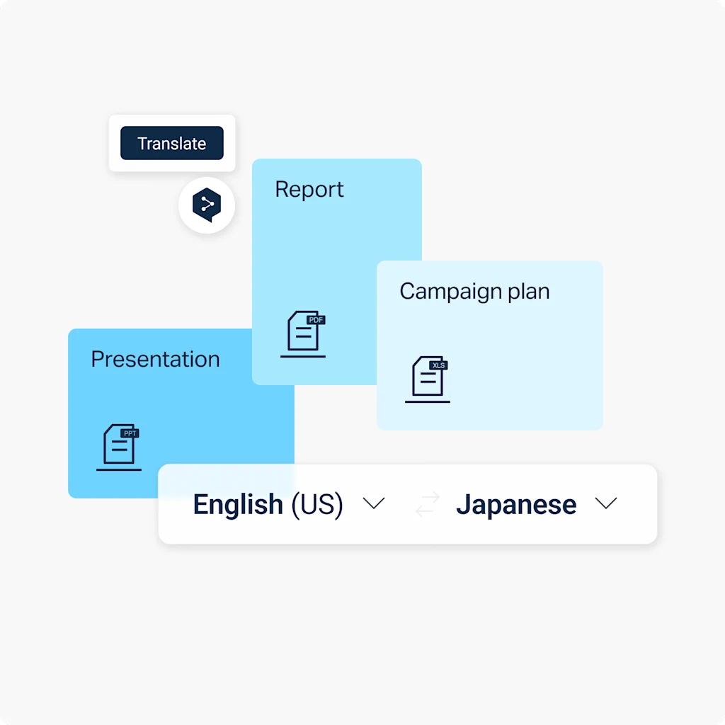 An interface displays a "Translate" button and icons for different document types labeled "Presentation," "Report," and "Campaign plan." Below these, a dropdown menu shows language options with "English (US)" and "Japanese" selected.