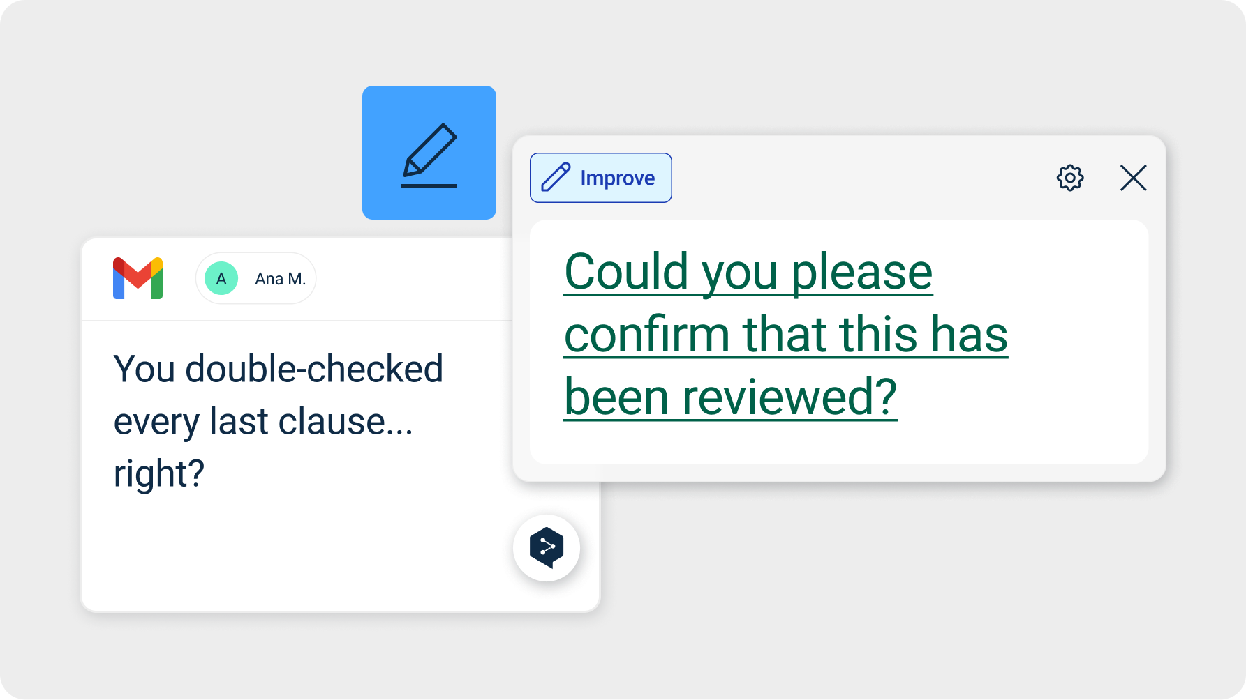 Captura de tela mostrando o ícone do Gmail e uma mensagem em inglês de Ana M. que diz: “You double-checked every last clause...right?” Ao lado está uma caixa com a frase em inglês “Could you please confirm that this has been reviewed?” e acima um botão com um ícone de lápis e a palavra “Improve”.