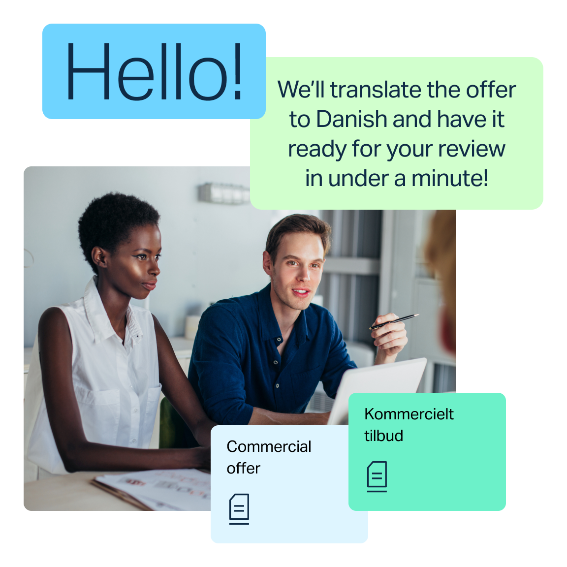 The image shows a conversation interface with a message saying "Hello!" in a blue speech bubble. Another green speech bubble reads, "We'll translate the offer to Danish and have it ready for your review in under a minute!" Below the speech bubbles, there are two text boxes: one labeled "Commercial offer" in English and the other labeled "Kommercielt tilbud" in Danish.