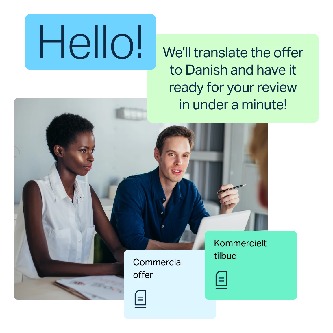 L’image montre une interface de conversation avec le message « Hello! » dans une bulle bleue. Une autre bulle verte indique : « We’ll translate the offer to Danish and have it ready for your review in under a minute! » Sous les bulles se trouvent deux zones de texte : « Commercial offer » en anglais et « Kommercielt tilbud » en danois.