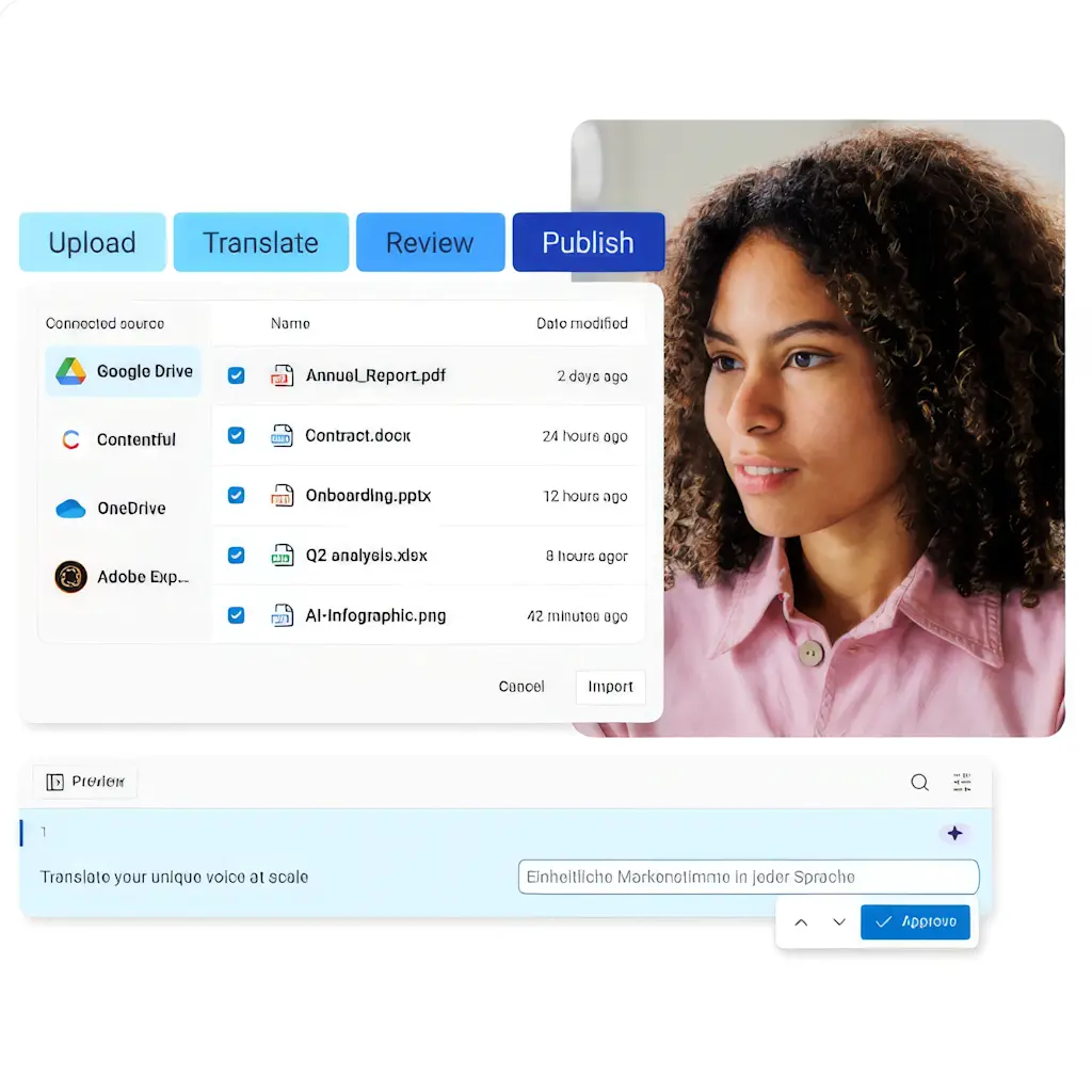 Une femme utilisant Translation Flow, avec l’interface utilisateur montrant comment connecter les principaux systèmes et les fonctionnalités de prévisualisation.