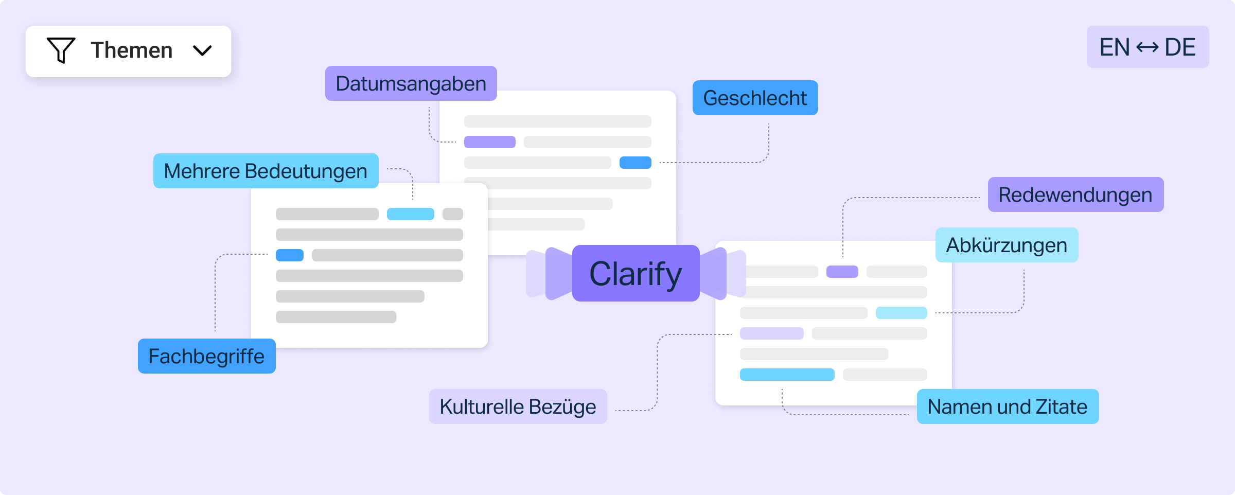 BLOG-DIVIDER Clarify-blog-post-1