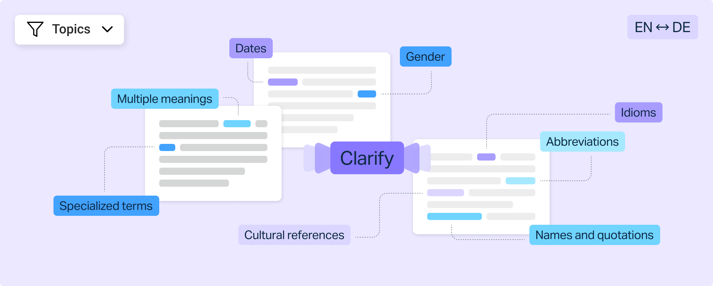 BLOG-DIVIDER Clarify-blog-post-1