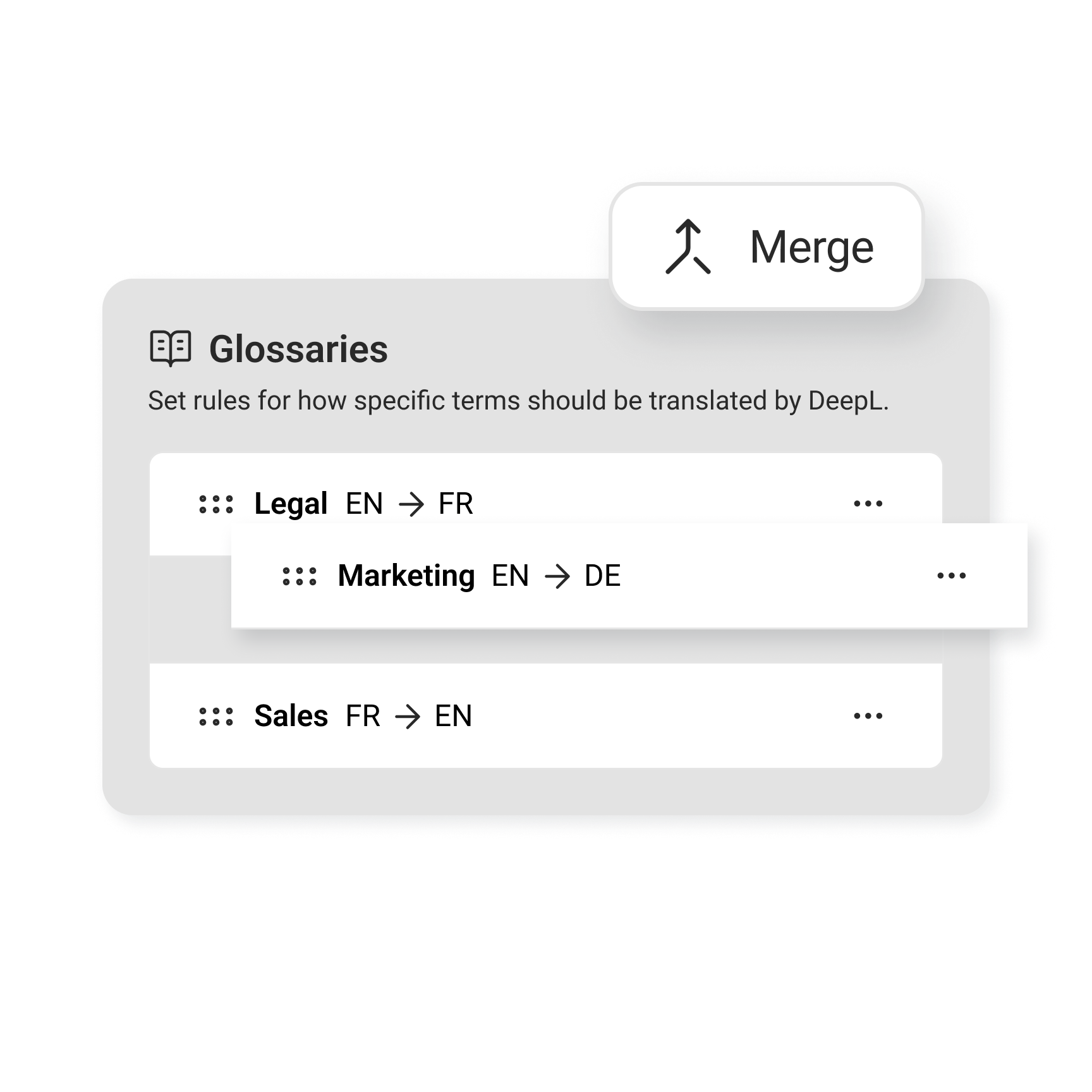 DeepL Glossary UI showing how to merge different glossaries together from a Legal in English to French, to Marketing in English and German, and Sales from French to English