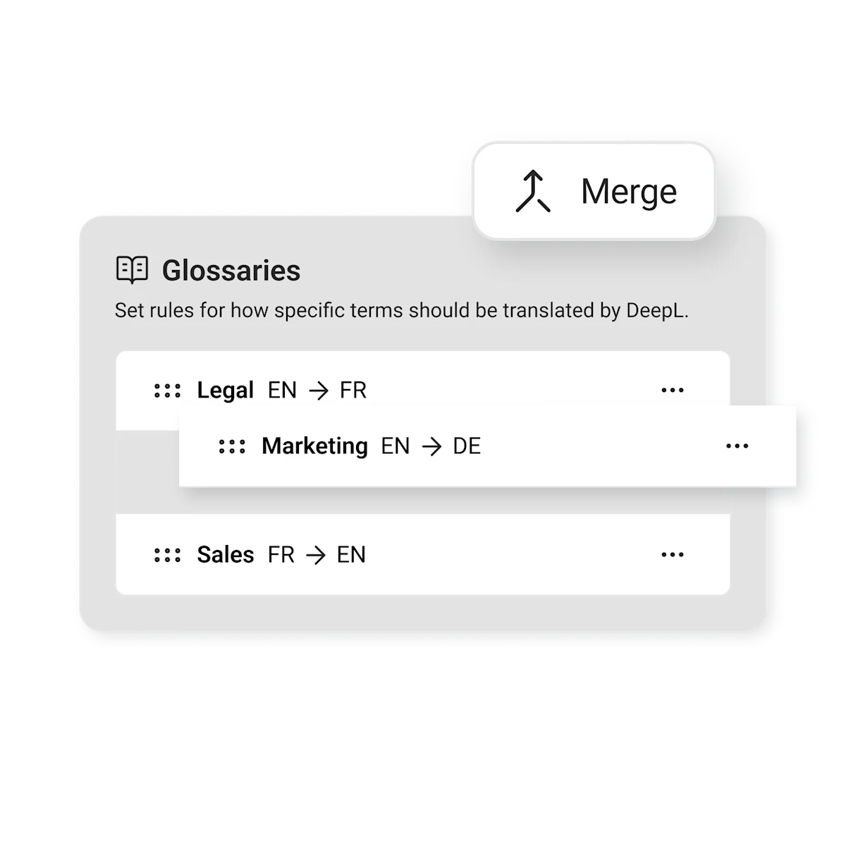 DeepL Glossary UI showing how to merge different glossaries together from a Legal in English to French, to Marketing in English and German, and Sales from French to English