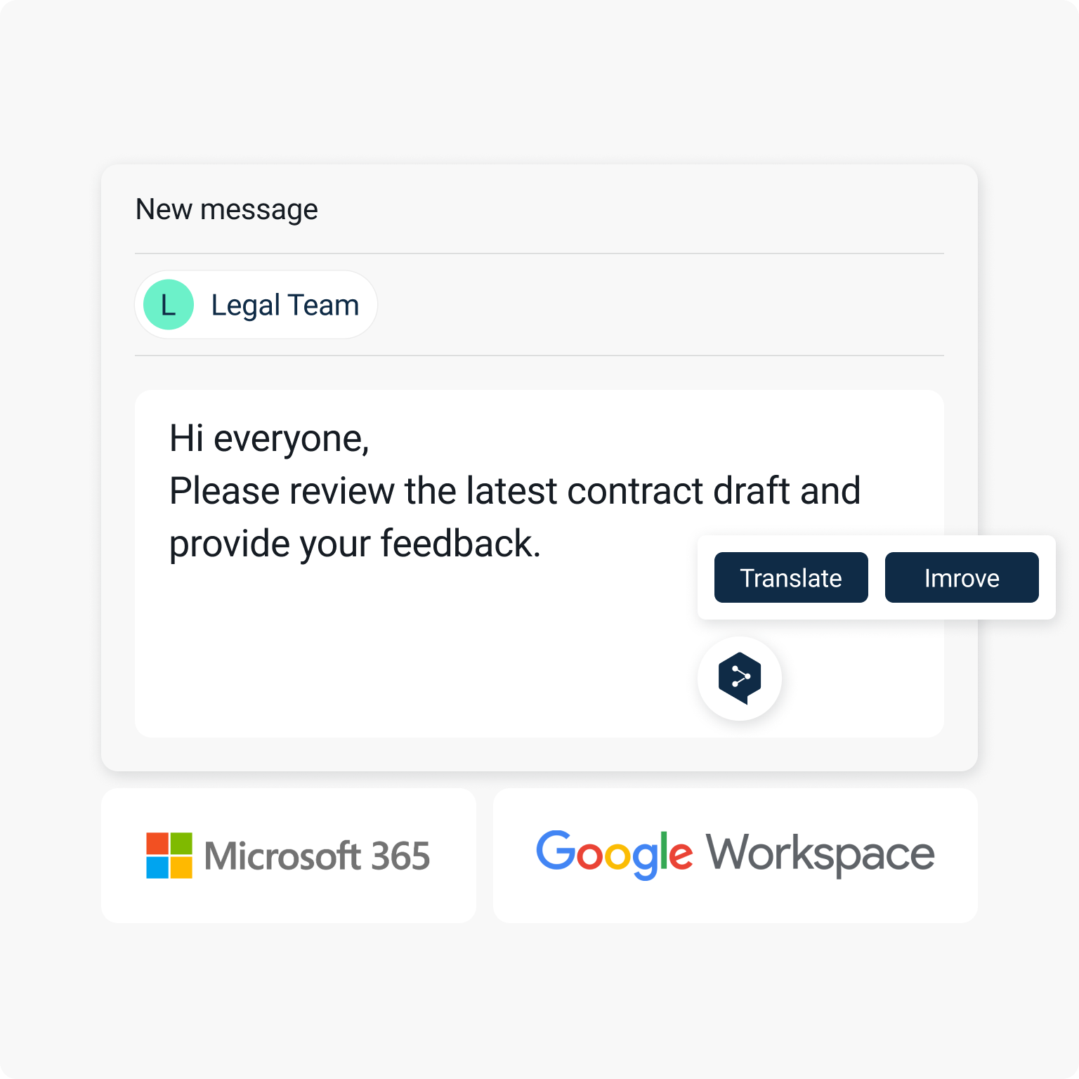 L’image montre l’interface de messagerie d’une équipe juridique. Le message dit : « Hi everyone, Please review the latest contract draft and provide your feedback. » Les boutons « Translate » et « Improve » se trouvent sous le message. Les logos de Microsoft 365 et Google Workspace sont affichés en bas de l’interface.