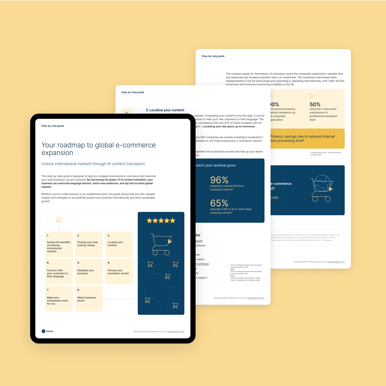 Three pages from the e-commerce guide shown in ascending order