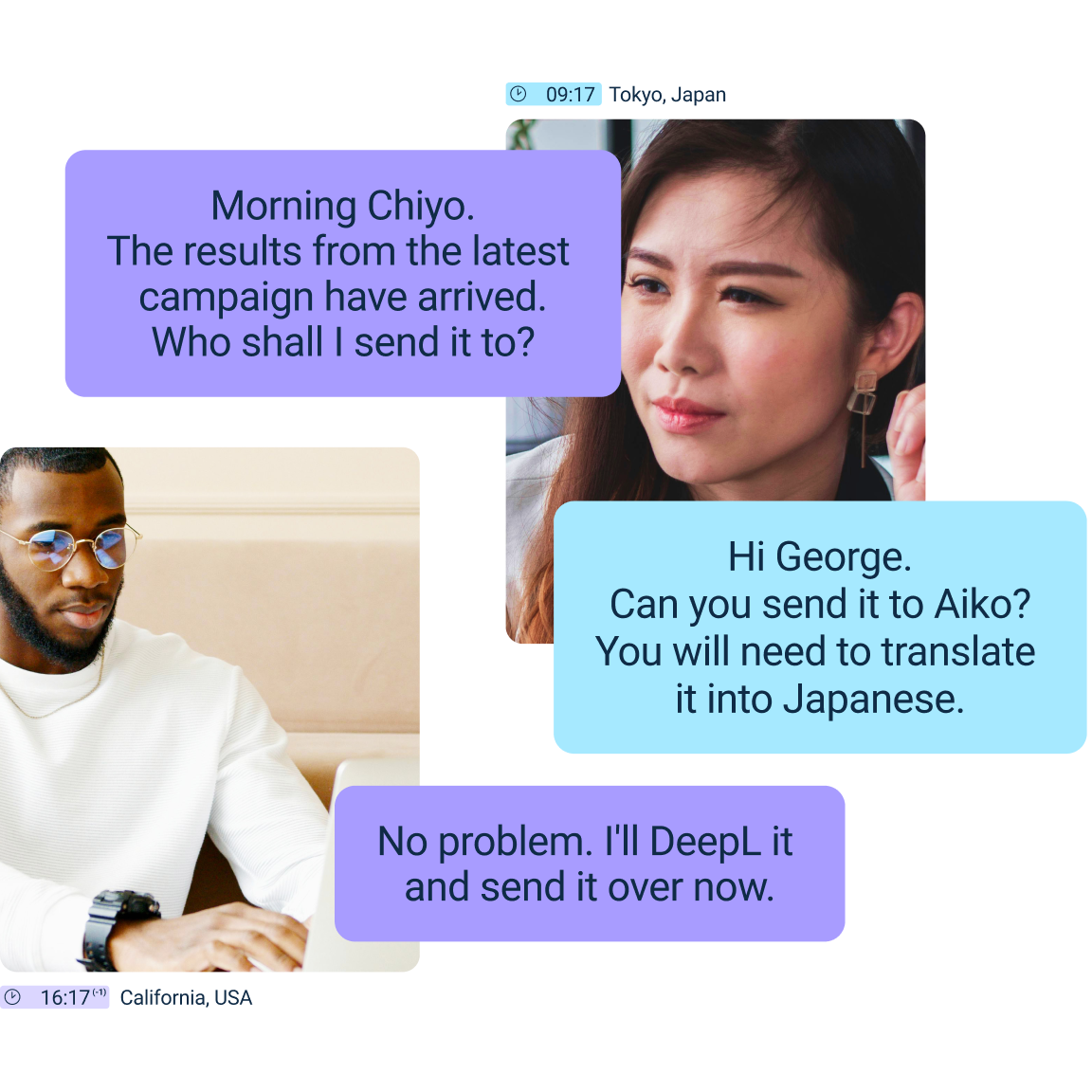 Dos profesionales comunicándose mediante mensajes de texto sobre la traducción de los resultados de una campaña, uno en Tokio y el otro en California. La conversación pone de relieve el uso de DeepL para la traducción.