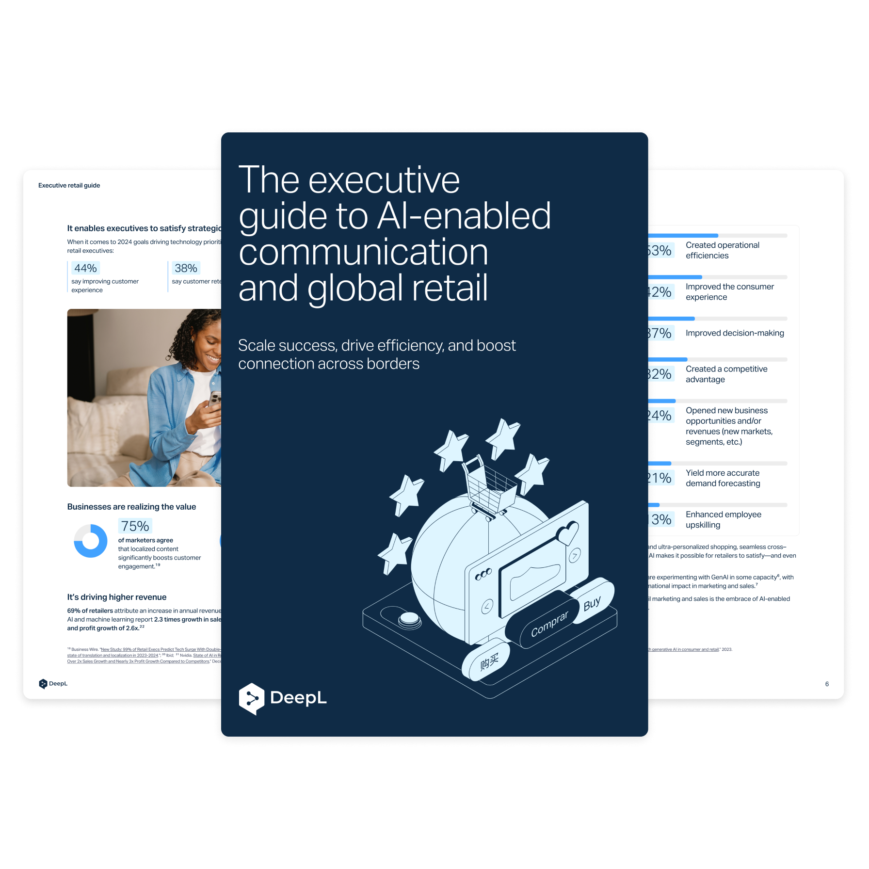 Цифровой буклет под названием "The executive guide to AI-enabled communication and global retail" с подзаголовком "Scale success, drive efficiency, and boost connection across borders." На обложке имеется иллюстрация земного шара с корзиной для покупок, звездами и кнопками на разных языках. Буклет помечен логотипом DeepL. На заднем плане находятся страницы с текстом и графикой.