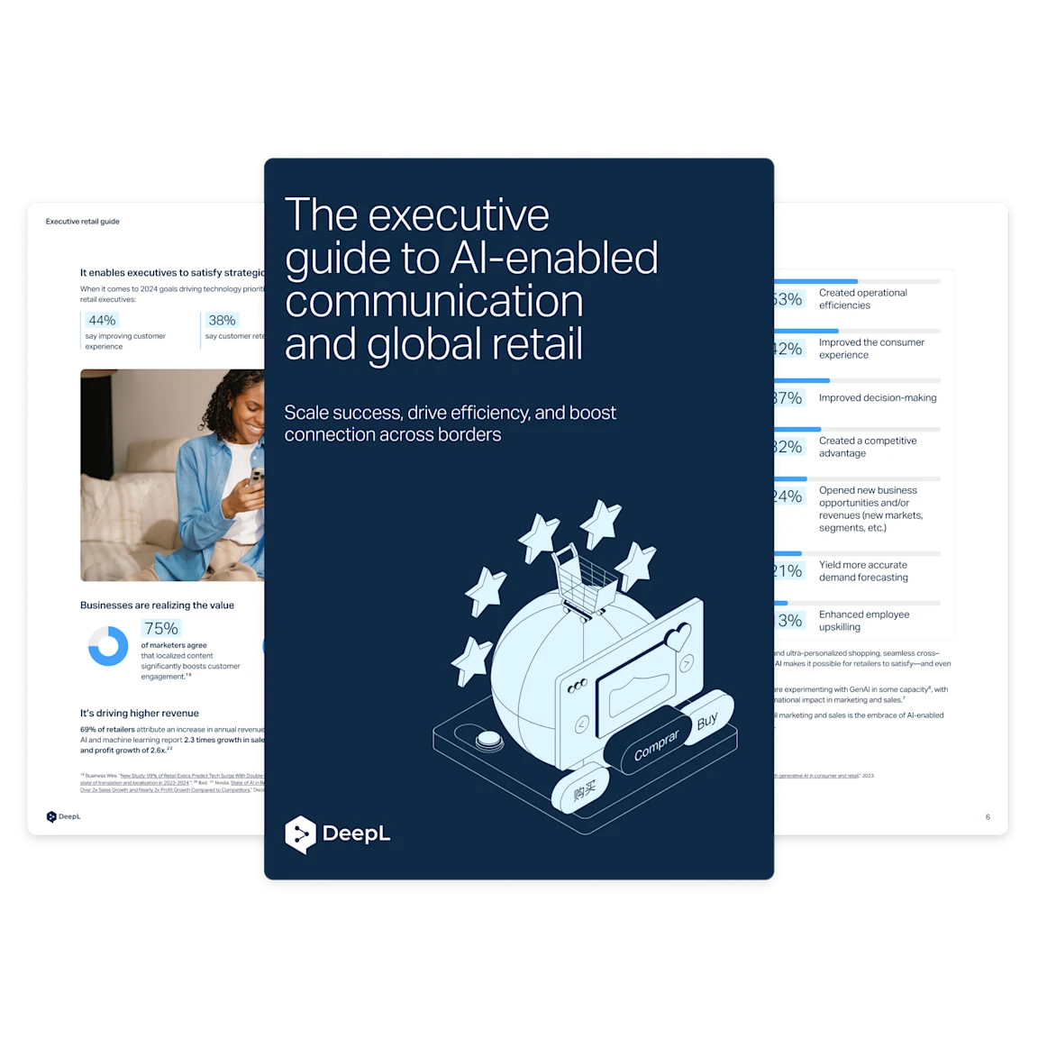 A digital booklet titled "The executive guide to AI-enabled communication and global retail" with a subtitle "Scale success, drive efficiency, and boost connection across borders." The cover features an illustration of a globe with a shopping cart, stars, and various language buttons. The booklet is branded with the DeepL logo. In the background, there are pages with text and graphics.