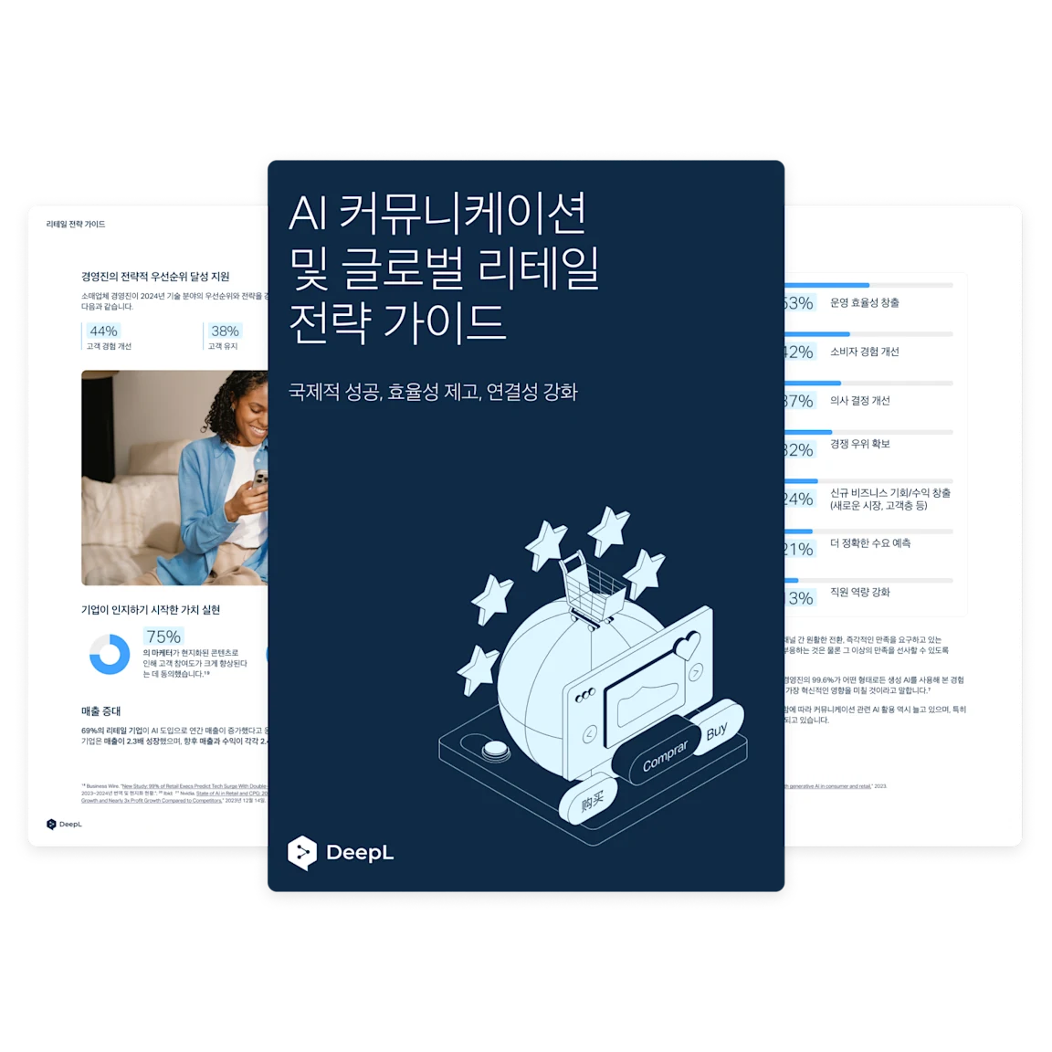 ‘AI 커뮤니케이션 및 글로벌 리테일 전략 가이드’라는 제목과 ‘국제적 성공, 효율성 제고, 연결성 강화’라는 부제가 표시된 디지털 책자. 표지에는 쇼핑 카트와 별, 그리고 다양한 언어 버튼이 있는 지구본 일러스트가 그려져 있으며, DeepL 로고가 포함되어 있습니다. 배경에는 텍스트와 그래픽이 있는 페이지가 보입니다.