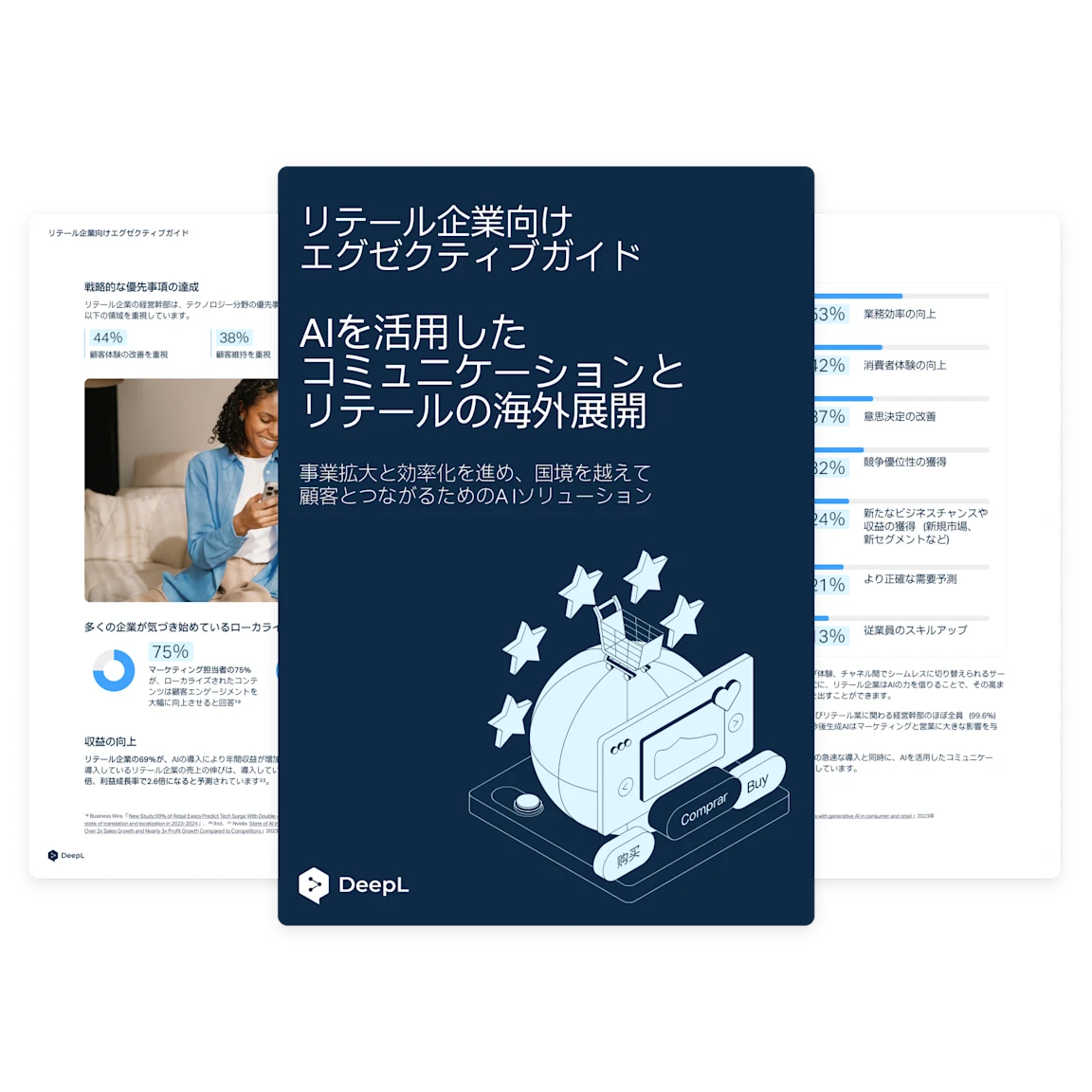 「リテール企業向けエグゼクティブガイド―AIを活用したコミュニケーションとリテールの海外展開」と題したデジタル冊子。副題は「事業拡大と効率化を進め、国境を越えて顧客とつながるためのAIソリューション」。表紙には地球儀とショッピングカート、星、さまざまな言語で書かれたボタンのイラストがある。冊子にはDeepLのロゴ入り。背景にはテキストとグラフィックが記載された冊子の数ページ分を掲載。