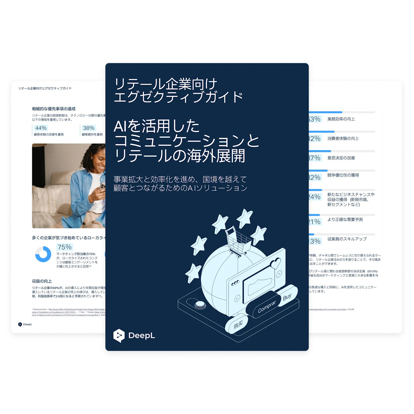 「リテール企業向けエグゼクティブガイド―AIを活用したコミュニケーションとリテールの海外展開」と題したデジタル冊子。副題は「事業拡大と効率化を進め、国境を越えて顧客とつながるためのAIソリューション」。表紙には地球儀とショッピングカート、星、さまざまな言語で書かれたボタンのイラストがある。冊子にはDeepLのロゴ入り。背景にはテキストとグラフィックが記載された冊子の数ページ分を掲載。