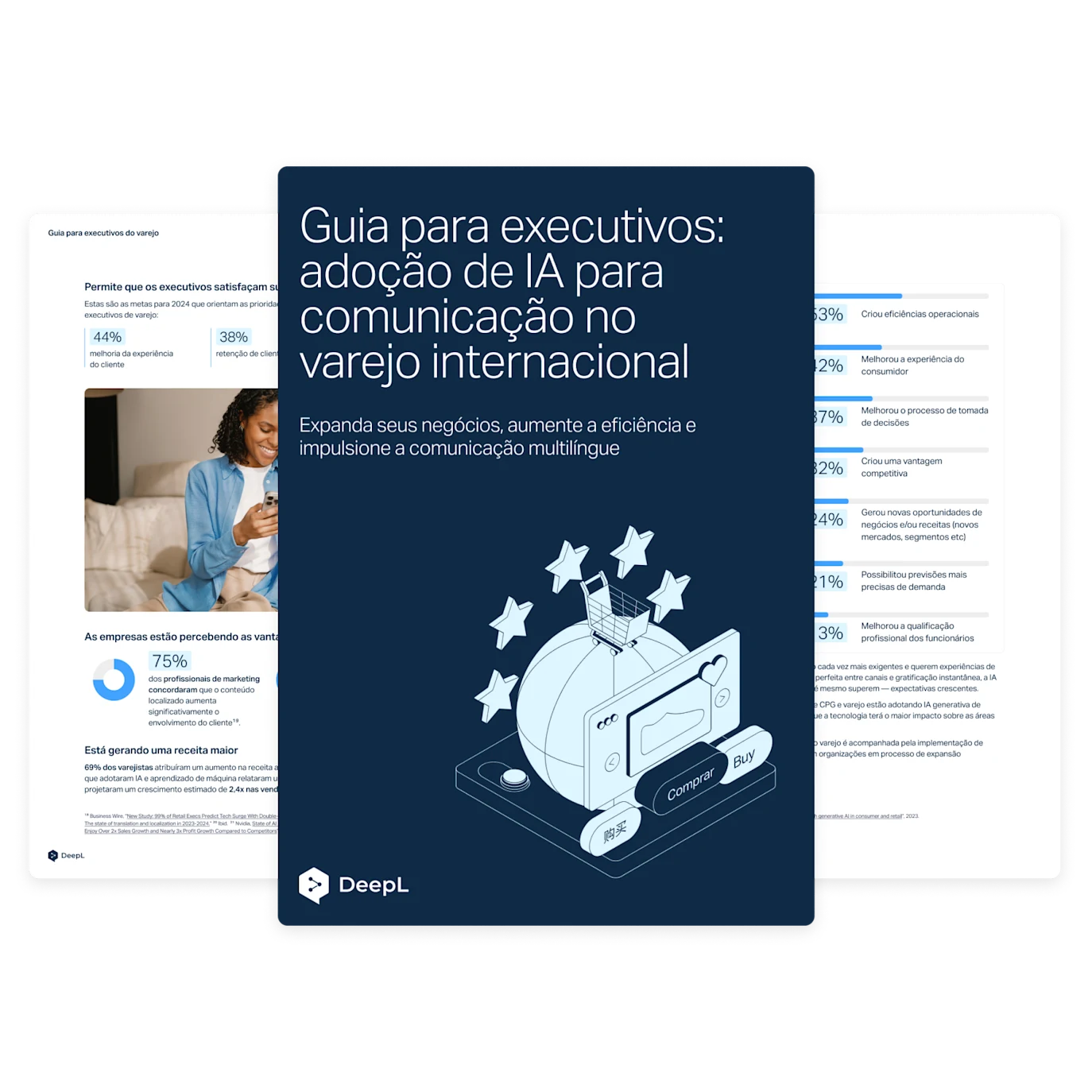 Ilustração de livreto digital com o título em inglês “The executive guide to AI-enabled communication and global retail” e subtítulo “Scale success, drive efficiency, and boost connection across borders”. A capa tem uma ilustração de um globo terrestre com um carrinho de compras, estrelas e vários botões de idiomas. O livreto tem o logotipo do DeepL. No plano de fundo, há páginas com texto e gráficos.